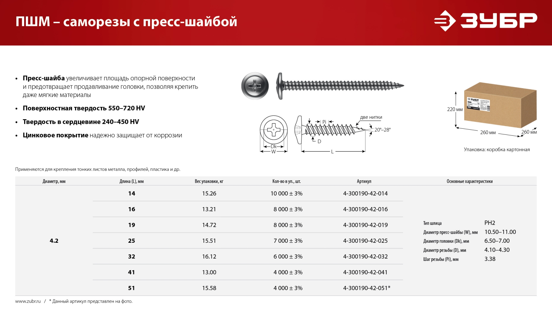 ЗУБР ПШМ 32 х 4.2 мм, саморез с пресс-шайбой, цинк, 16.12 кг (6000 шт.) (4-300190-42-032) — фото 8
