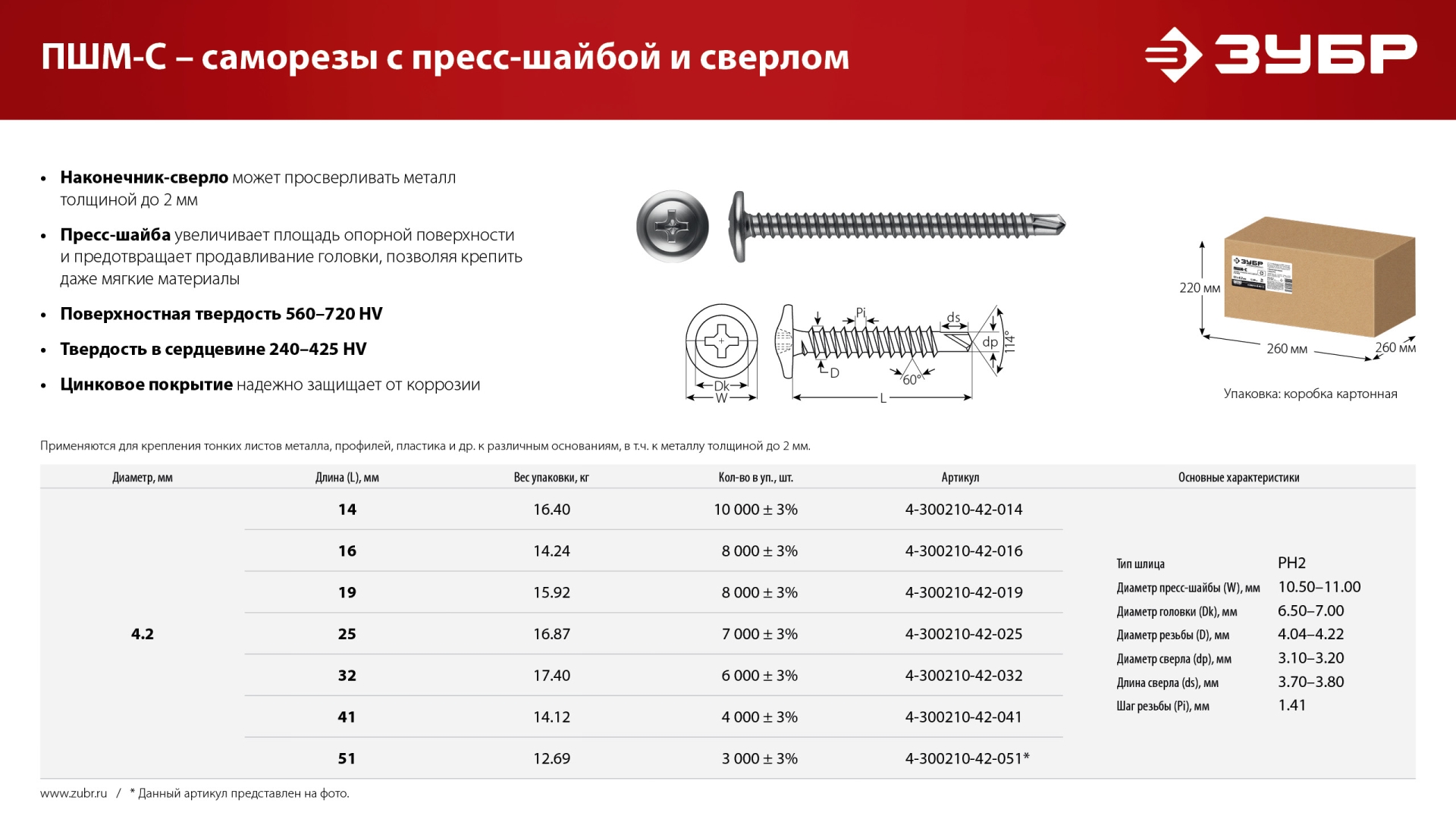 ЗУБР ПШМ-С 32 х 4.2 мм, саморез с пресс-шайбой и сверлом, цинк, 17.4 кг (6000 шт.) (4-300210-42-032) — фото 8