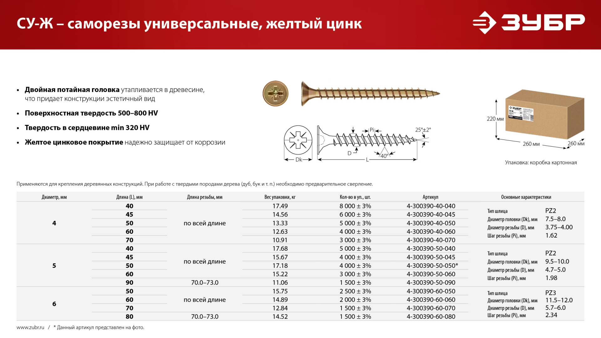 ЗУБР СУ-Ж 40 х 4.0 мм, желтый цинк, универсальный саморез, 17.49 кг (8000 шт.) (4-300390-40-040) — фото 8