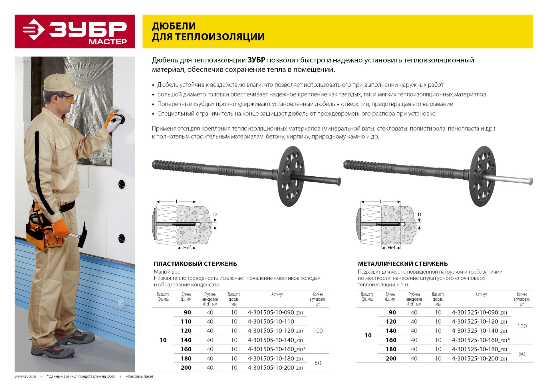 ЗУБР 10 х 160 мм, пластиковый стержень, 100 шт, дюбель для изоляционных материалов (4-301505-10-160) — фото 3