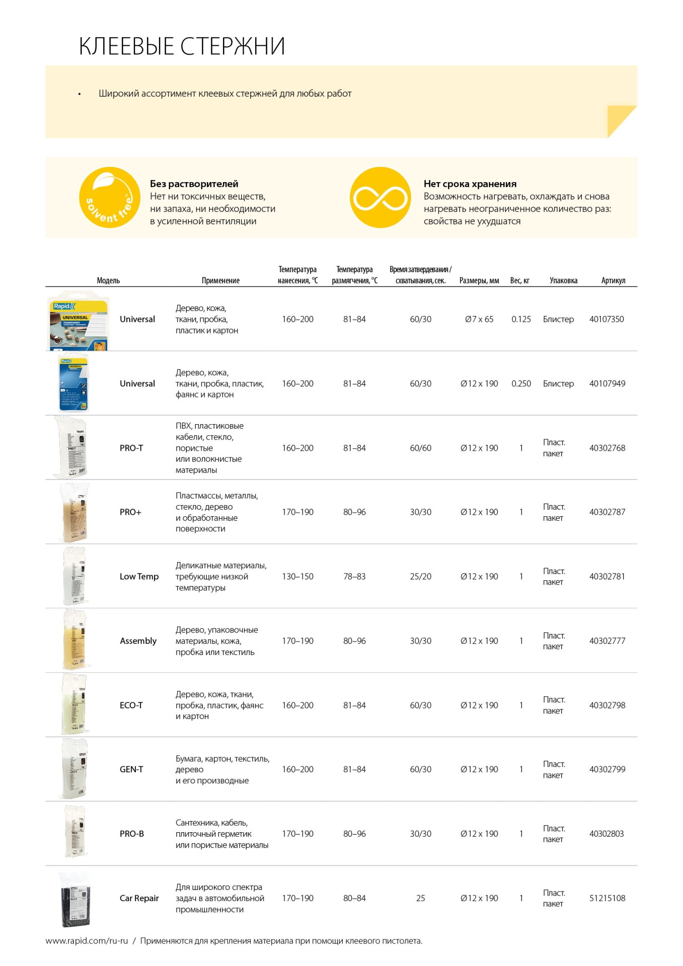 RAPID 7 х 65 мм, универсальный клеевой стержень (40107350) — фото 8