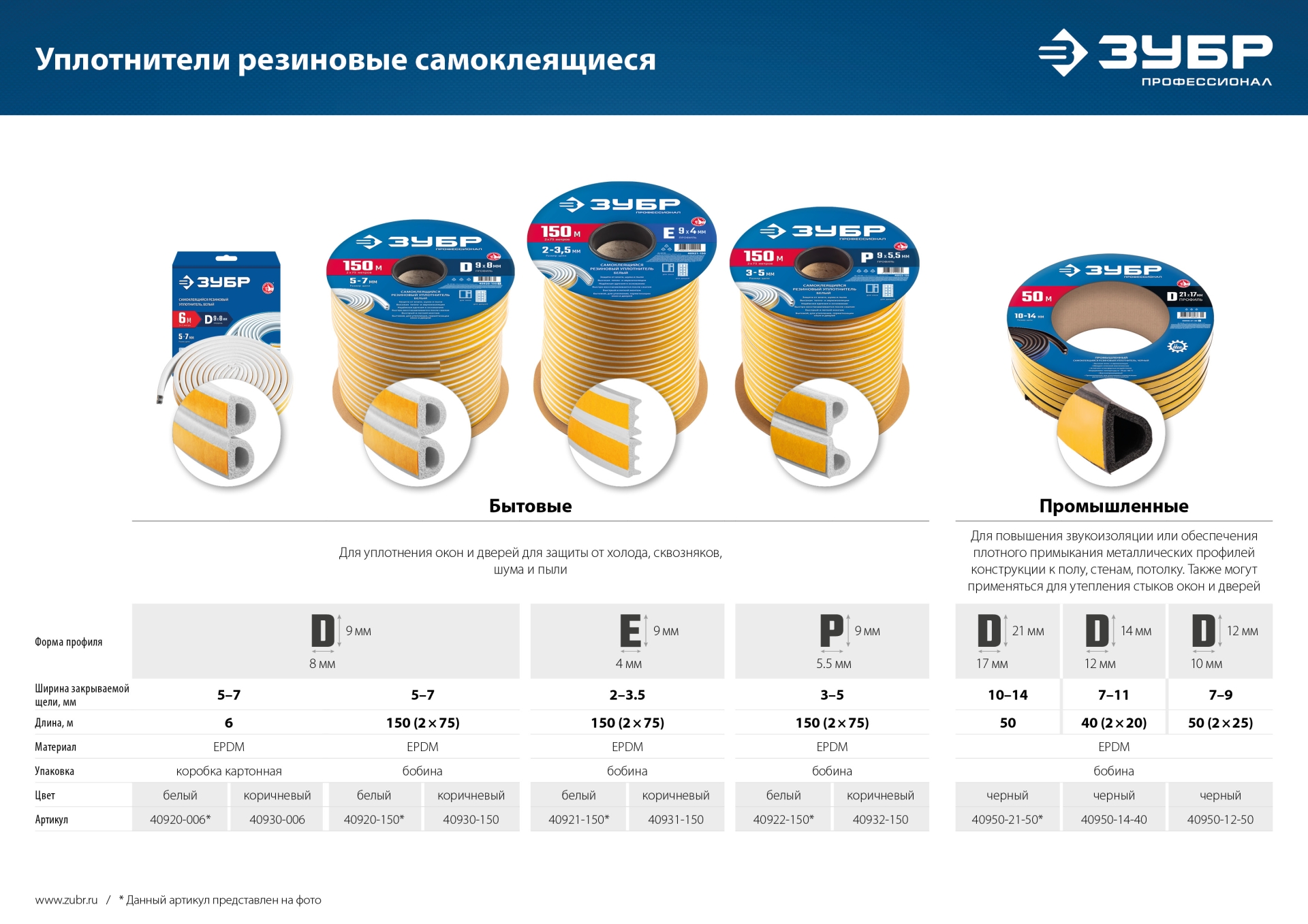 ЗУБР 40 м, D-профиль, размер 14 х 12 мм, черный, самоклеящийся промышленный резиновый уплотнитель, Профессионал (40950-14-40) — фото 3