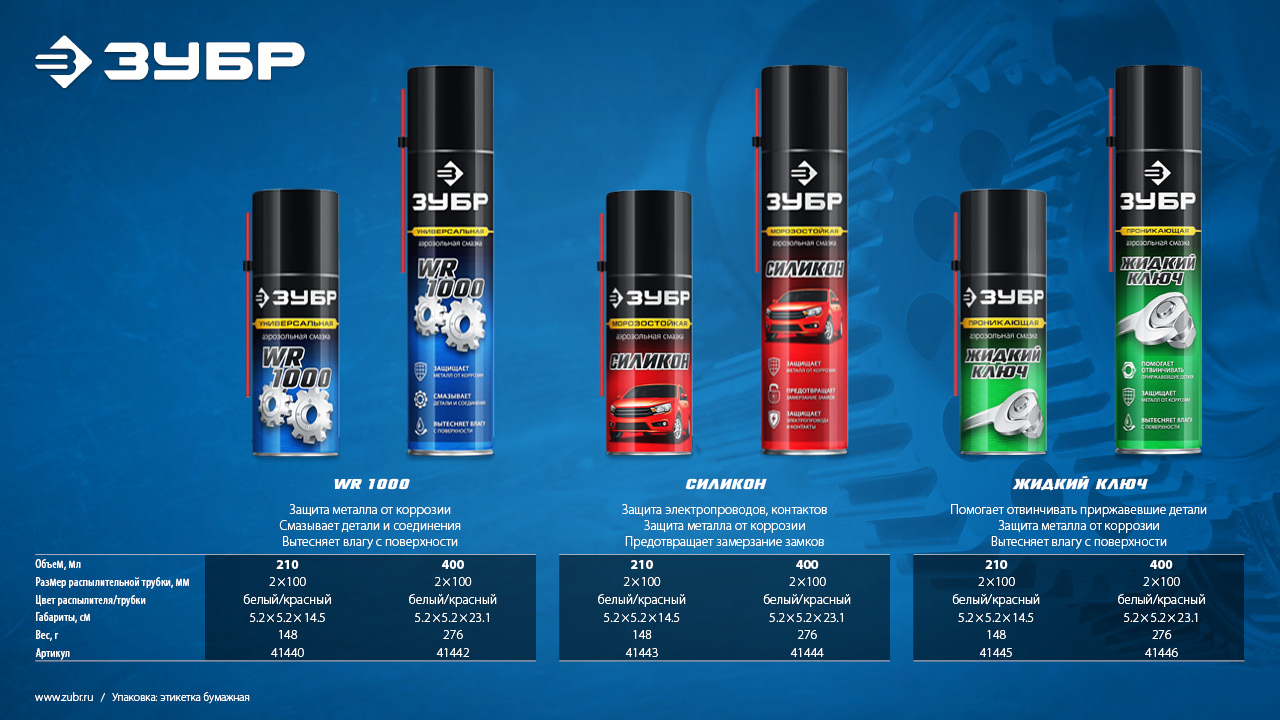 ЗУБР 210 мл, Силиконовая аэрозольная смазка, ПРОФЕССИОНАЛ (41443) — фото 8