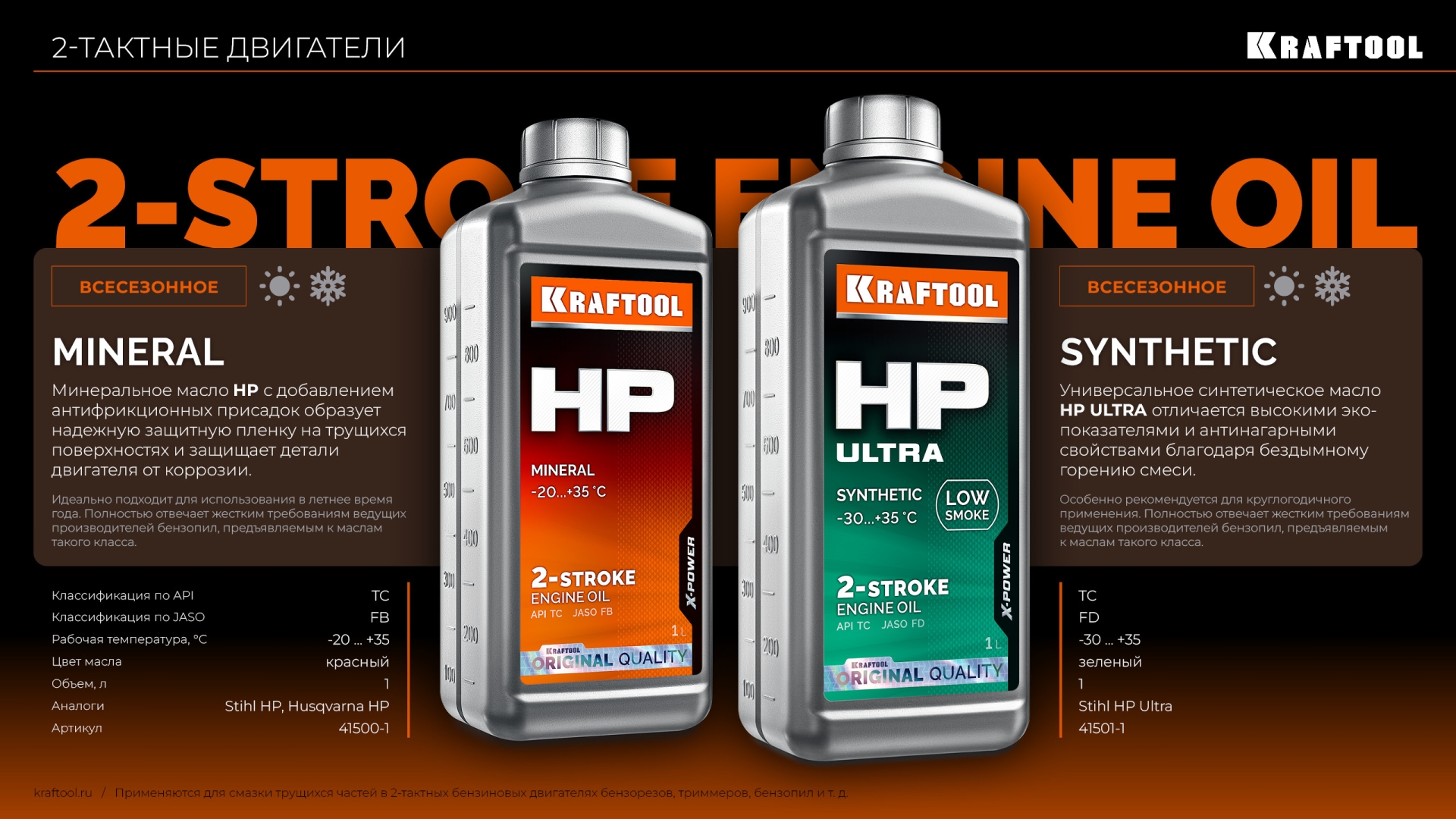KRAFTOOL HP Ultra, 1 л, cинтетическое масло для 2-тактных двигателей (41501-1) — фото 6