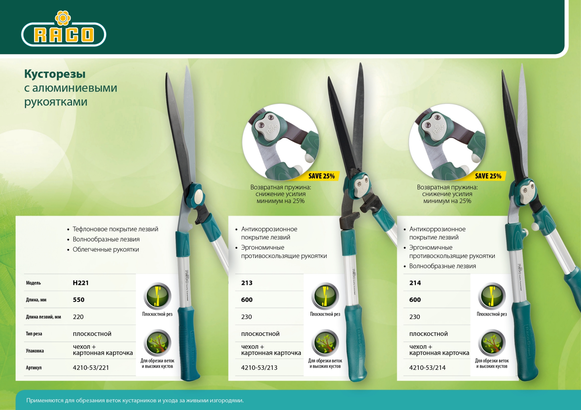 RACO H221, 560 мм, с алюминиевыми рукоятками, кусторез (4210-53/221) — фото 5