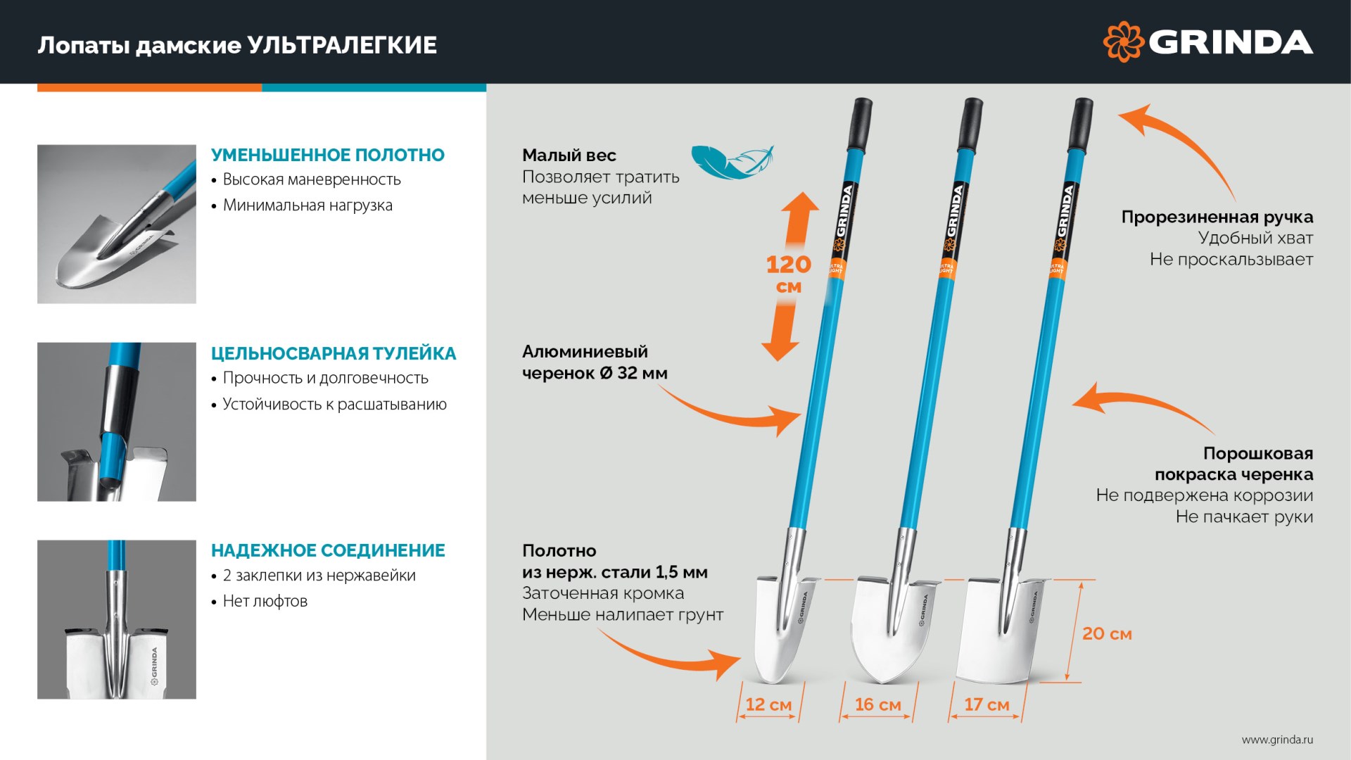 GRINDA WS-2 лопата дамская штыковая остроконечная, 200х160х1200мм, алюминиевый черенок, PROLine (421827) — фото 15