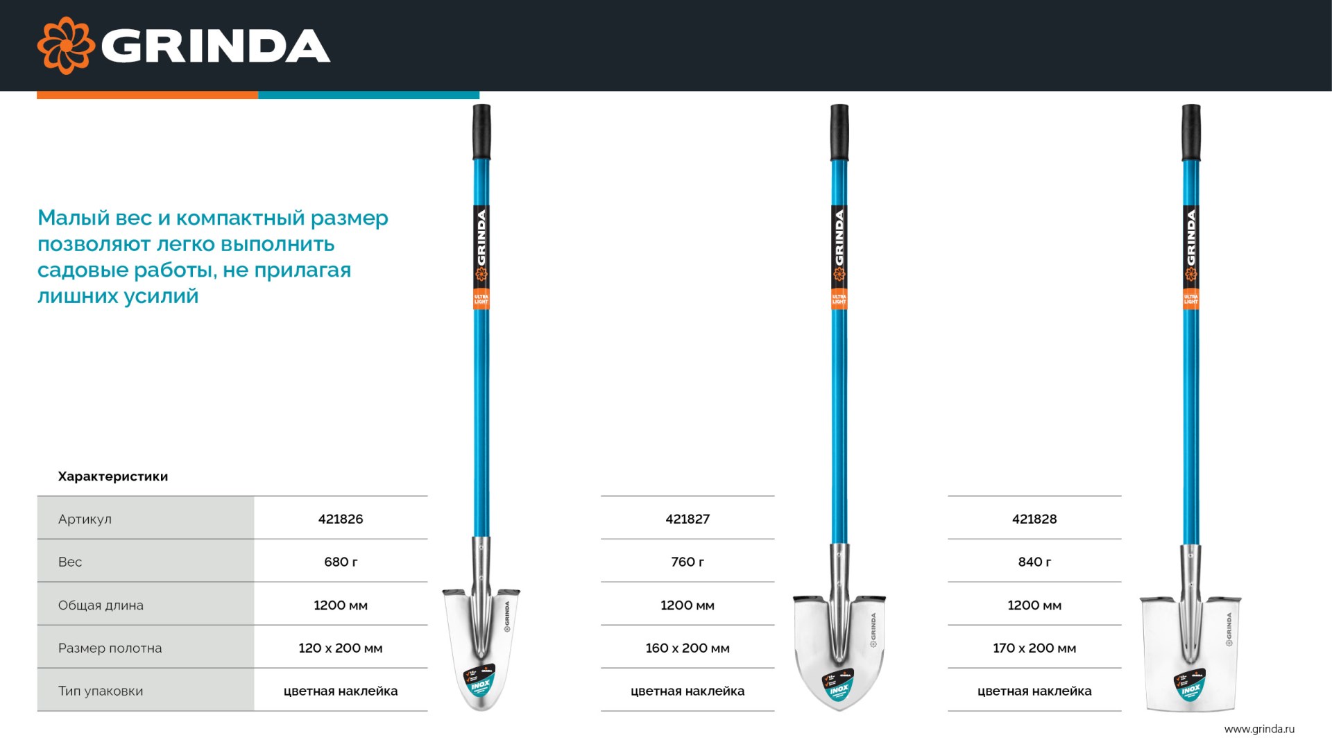 GRINDA WS-2 лопата дамская штыковая остроконечная, 200х160х1200мм, алюминиевый черенок, PROLine (421827) — фото 16