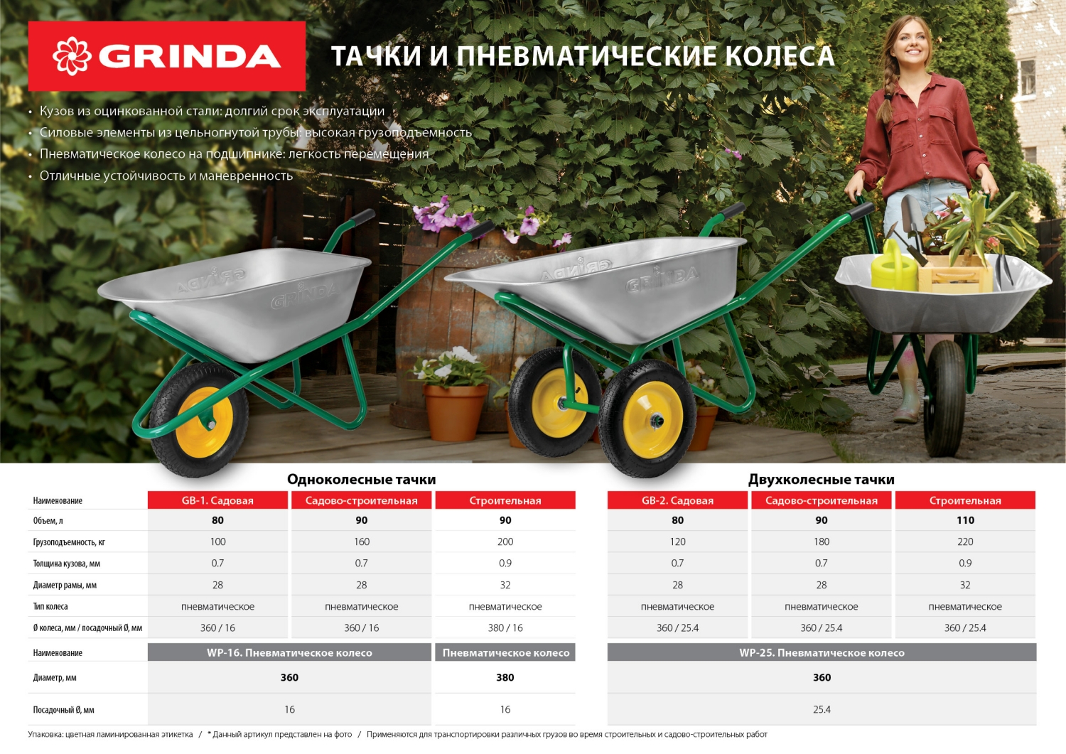 GRINDA WP-25, 360 мм, для тачек (арт. 422394, 422397, 422400), стальной диск, подшипник - 25,4 мм, пневматическое колесо (422407) — фото 4
