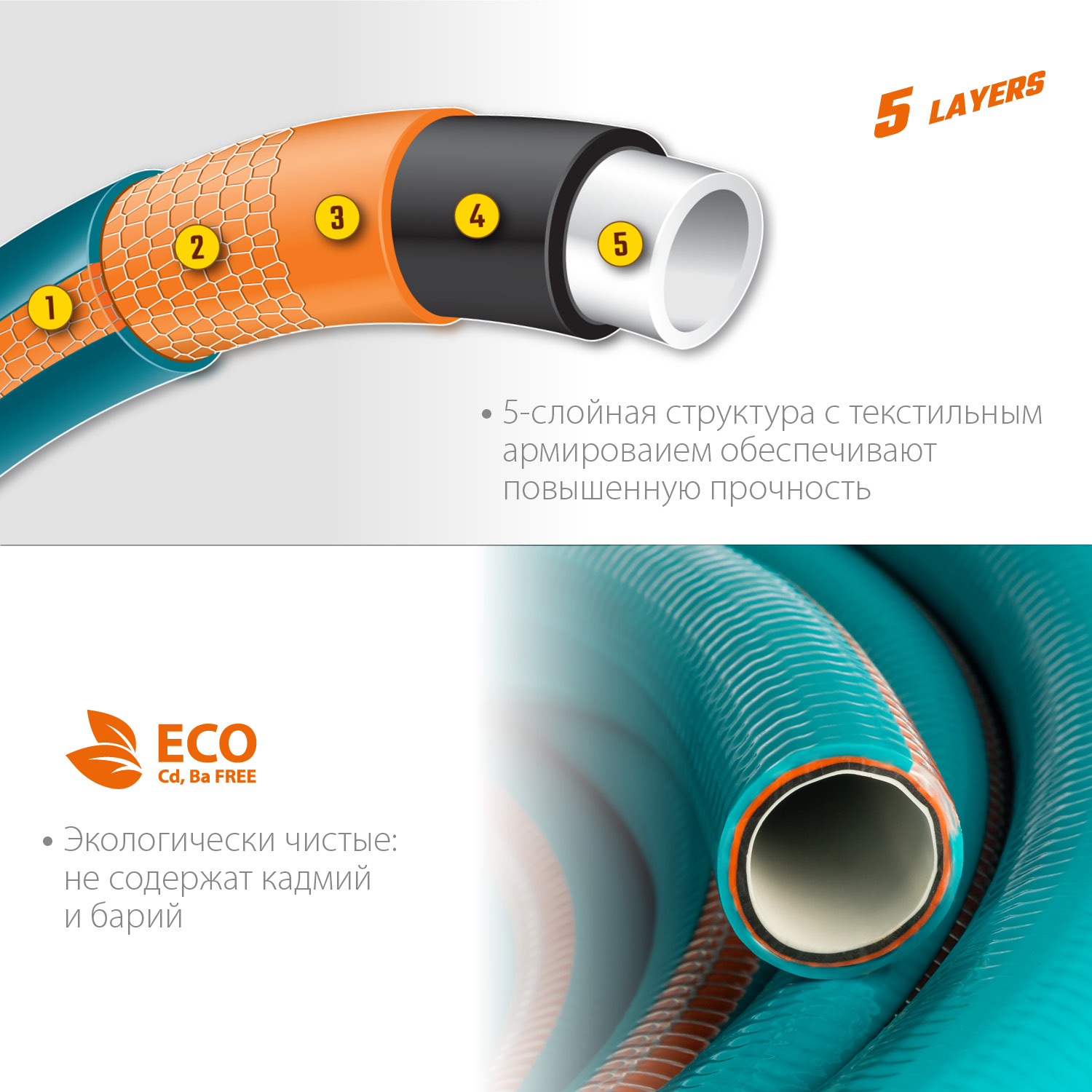 GRINDA EXPERT 5, 1/2″, 15 м, 35 атм, пятислойный, плетёное армирование, поливочный шланг, PROLine (429007-1/2-15) — фото 5