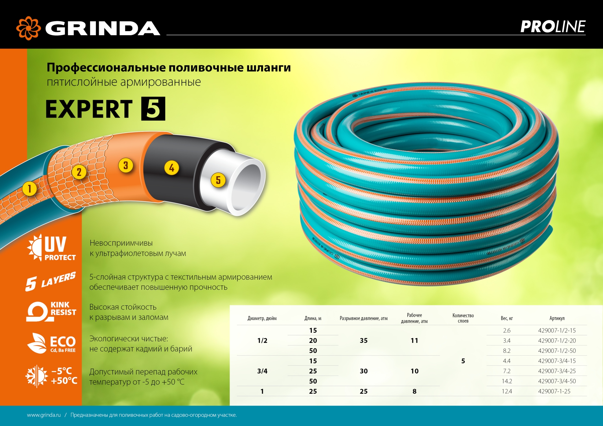 GRINDA EXPERT 5, 1/2″, 50 м, 35 атм, пятислойный, текстильное армирование, поливочный шланг, PROLine (429007-1/2-50) — фото 8