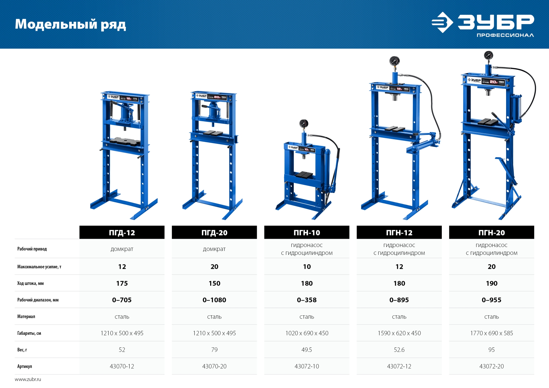 ЗУБР ПГД-12, 12 т, гидравлический пресс с домкратом и возвратными пружинами, Профессионал (43070-12) — фото 10