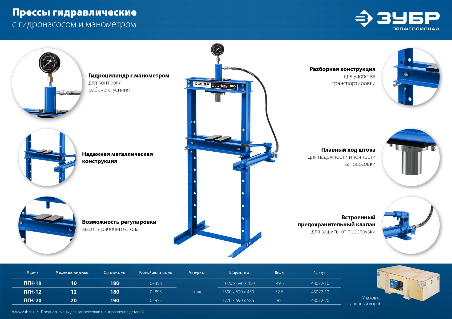 ЗУБР ПГН-20, 20 т, гидравлический пресс с гидронасосом и манометром, Профессионал (43072-20) — фото 13