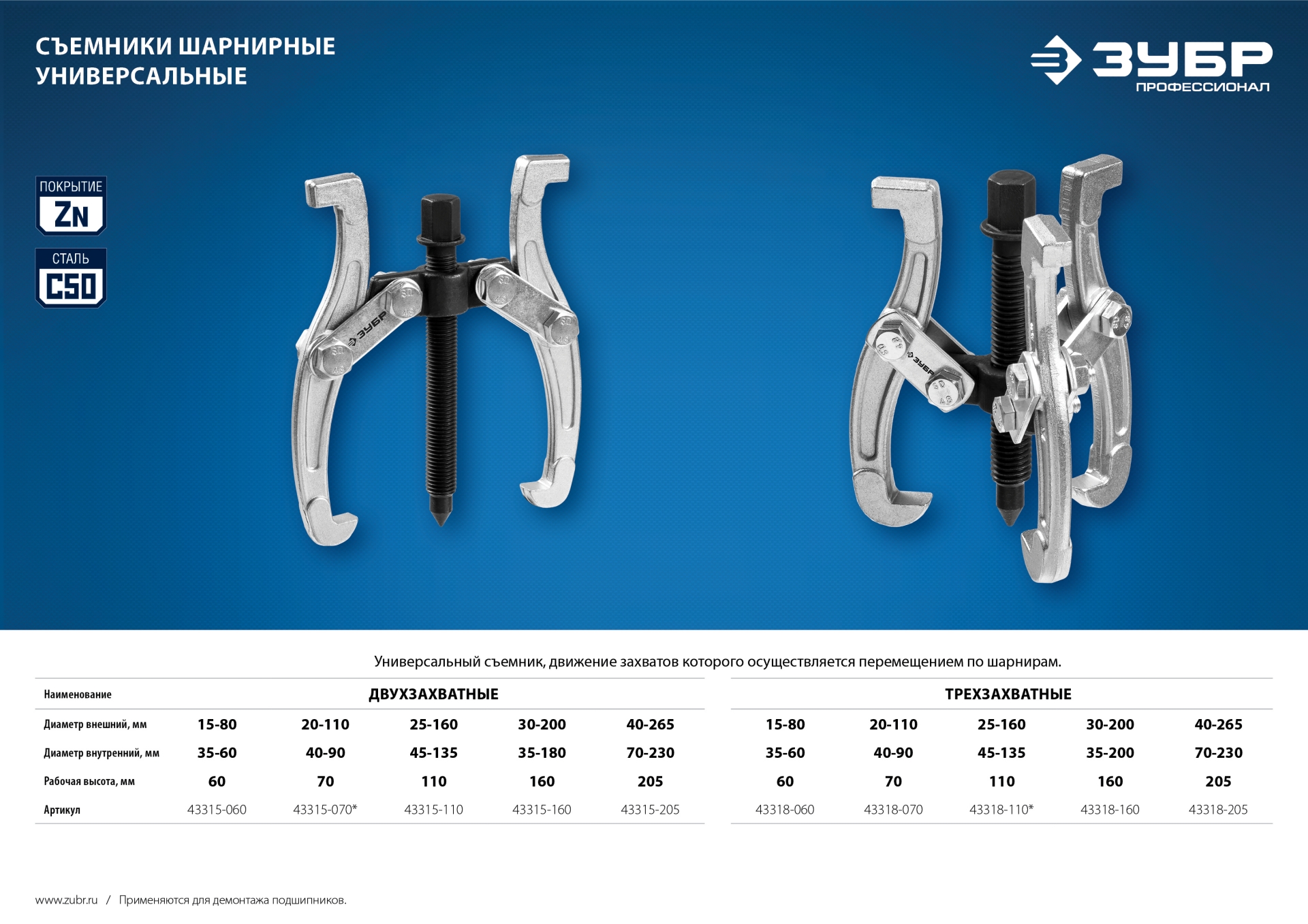 ЗУБР внешний d 30 - 200 мм, внутренний d 35 - 180 мм, шарнирный двухзахватный съемник, Профессионал (43315-160) — фото 8