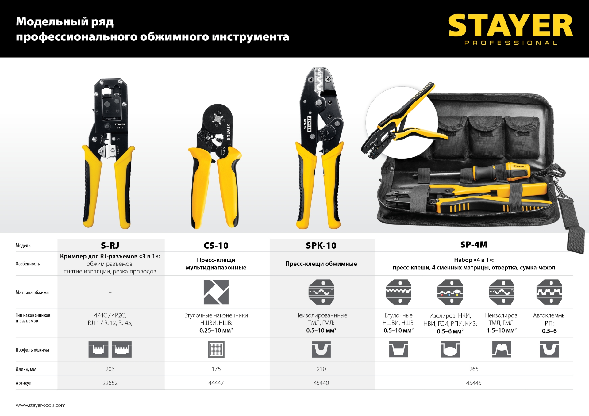 STAYER CS-10, 0.25 - 10 мм2, мультидиапазонные пресс-клещи с квадратным профилем для втулочных наконечников, Professional (44447) — фото 7