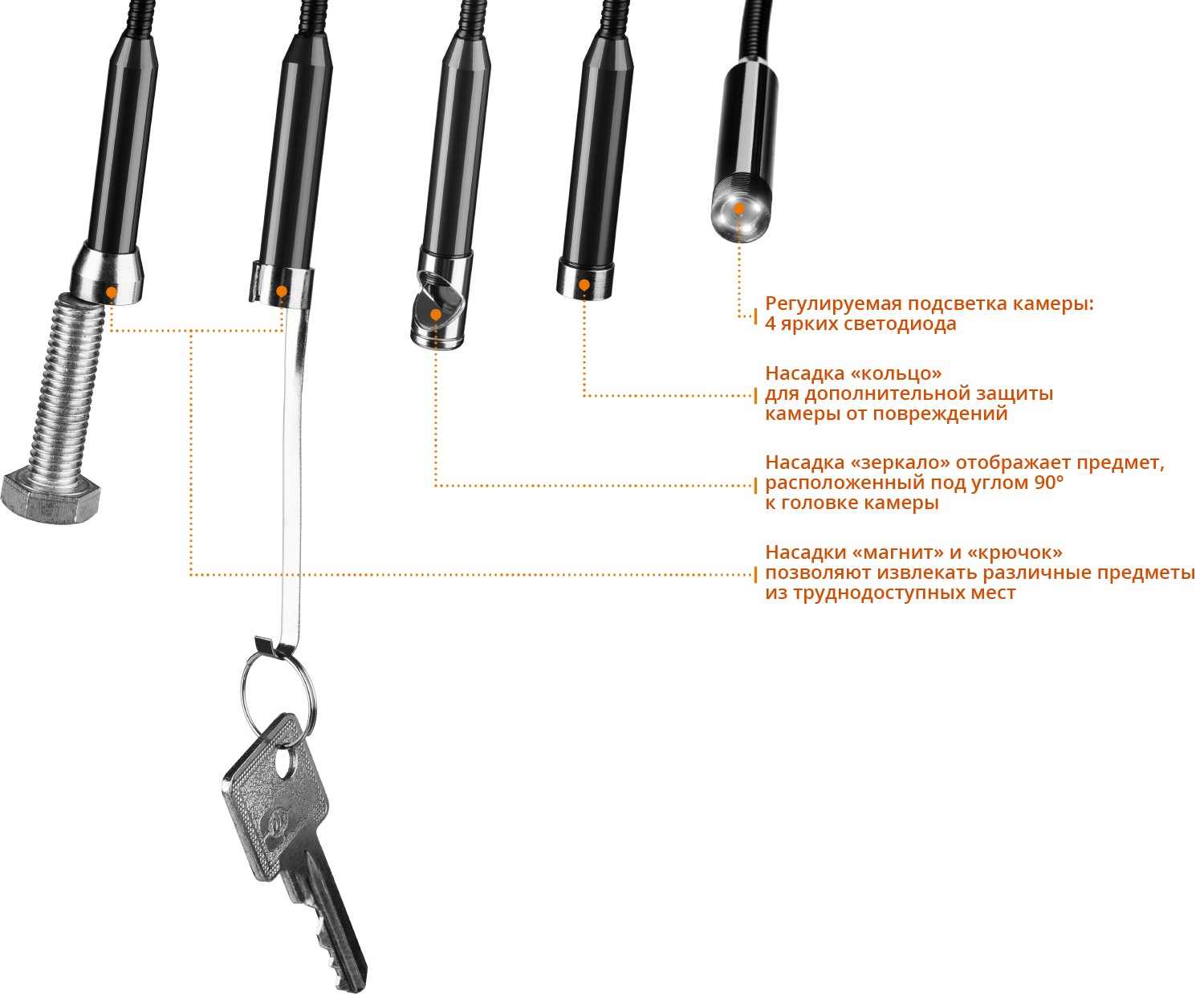 ЗУБР ВС-100, 2,7″, 9 мм, 0,6 м, видеоскоп, Профессионал (45355) — фото 5