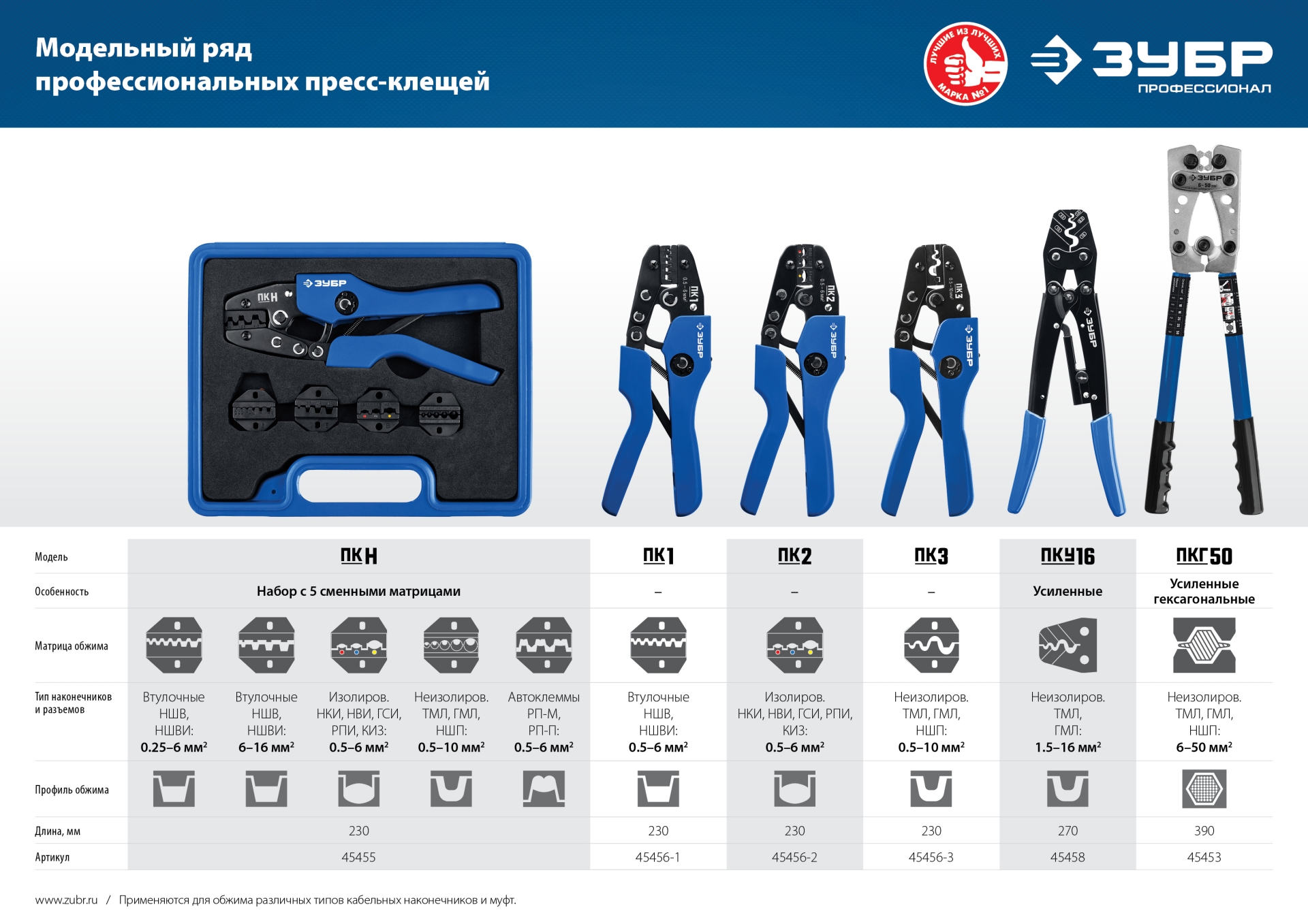 ЗУБР ПКГ-50, 6 - 50 мм2, усиленные пресс-клещи гексагональные для медных наконечников и гильз, Профессионал(45453) — фото 12