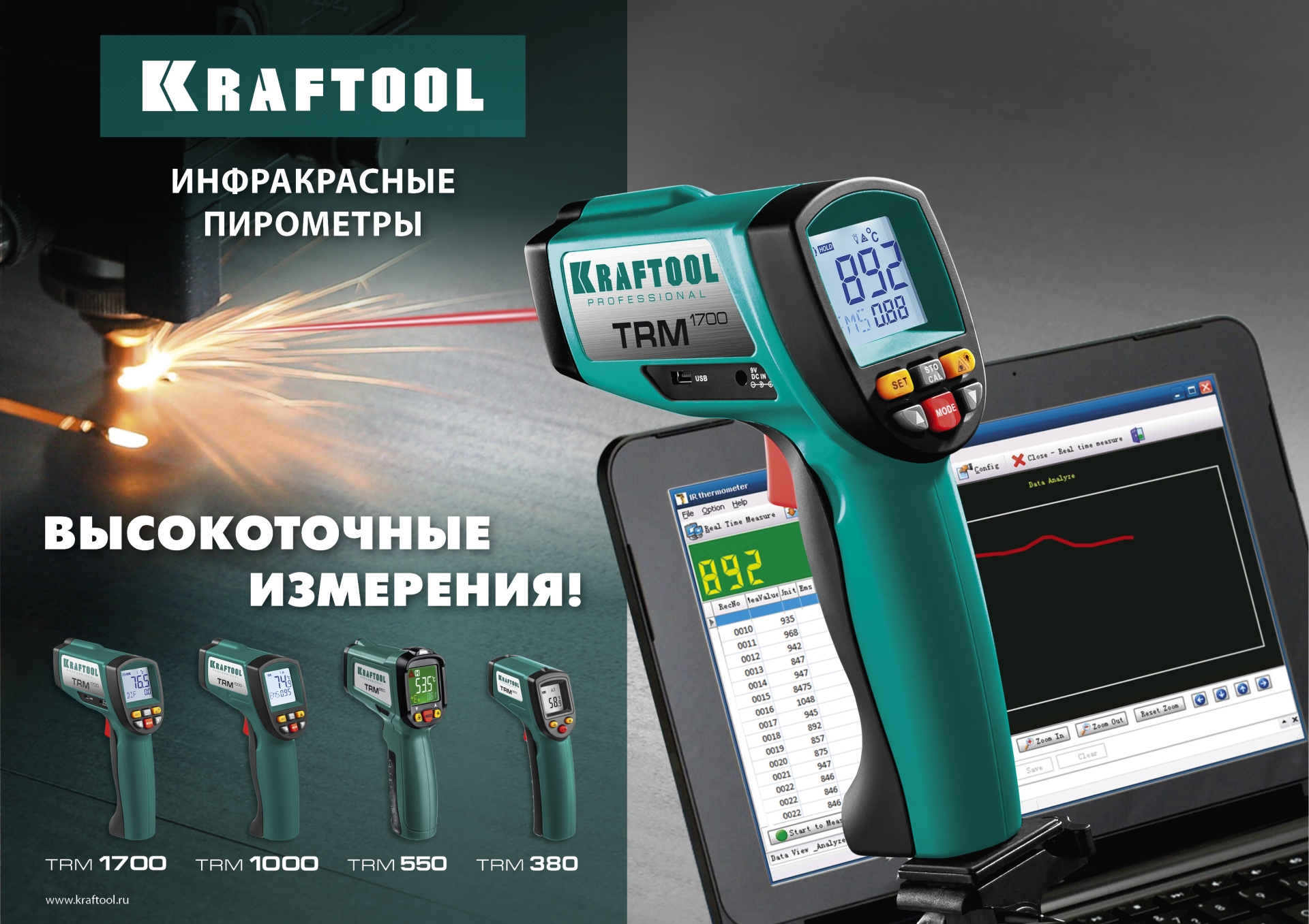 KRAFTOOL TRM-550, -50° +550°С, пирометр инфракрасный (45705-550) — фото 11