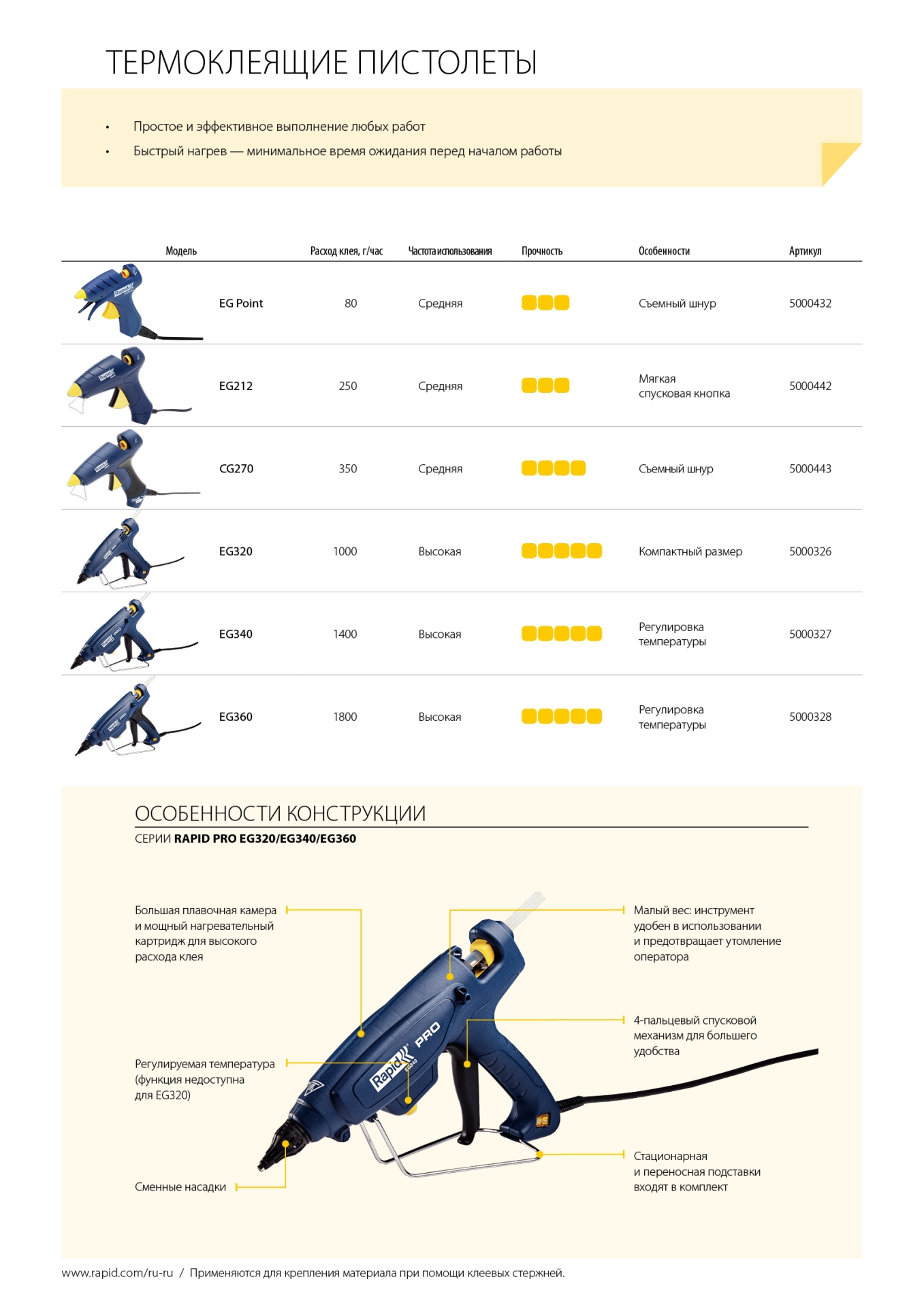 RAPID Eg Point, 7 мм, 80 Вт, термоклеящий пистолет (5000432) — фото 11