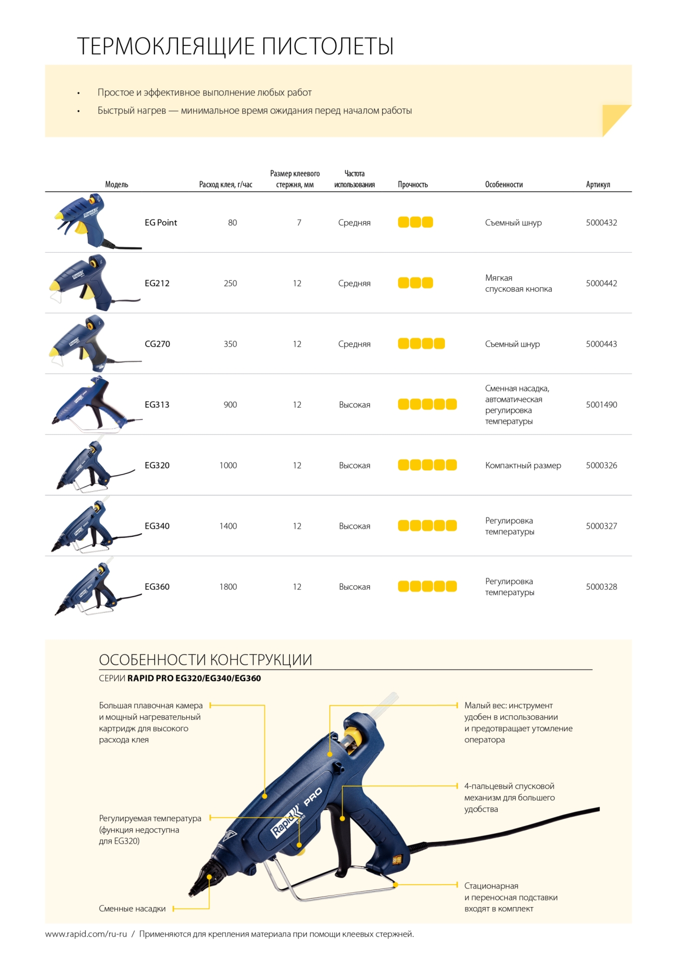RAPID Eg Point, 7 мм, 80 Вт, термоклеящий пистолет (5000432) — фото 12