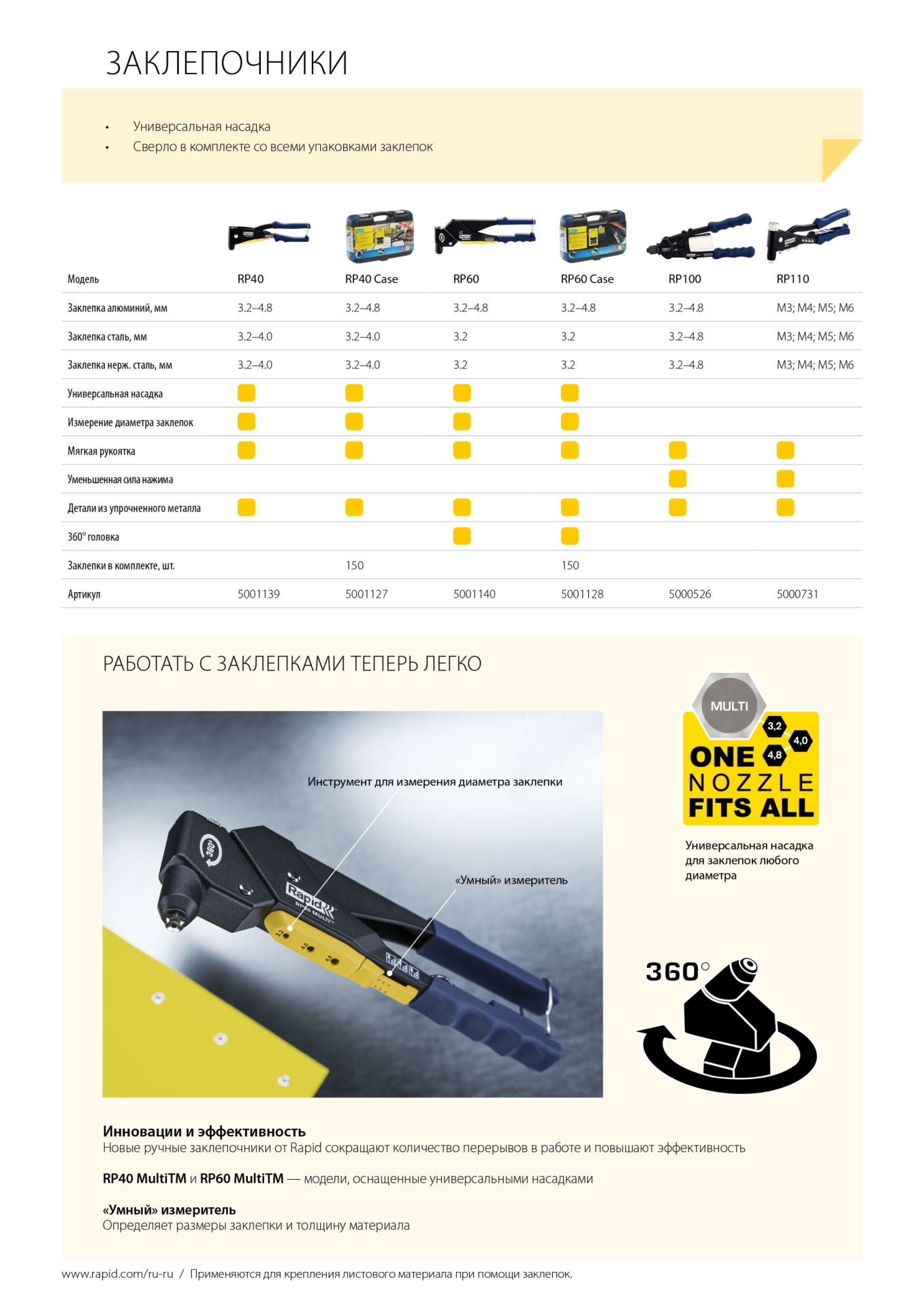 RAPID RP40 Multi, 3.2 мм, 4.0 мм, 4.8 мм, универсальный заклепочник (5001139) — фото 15