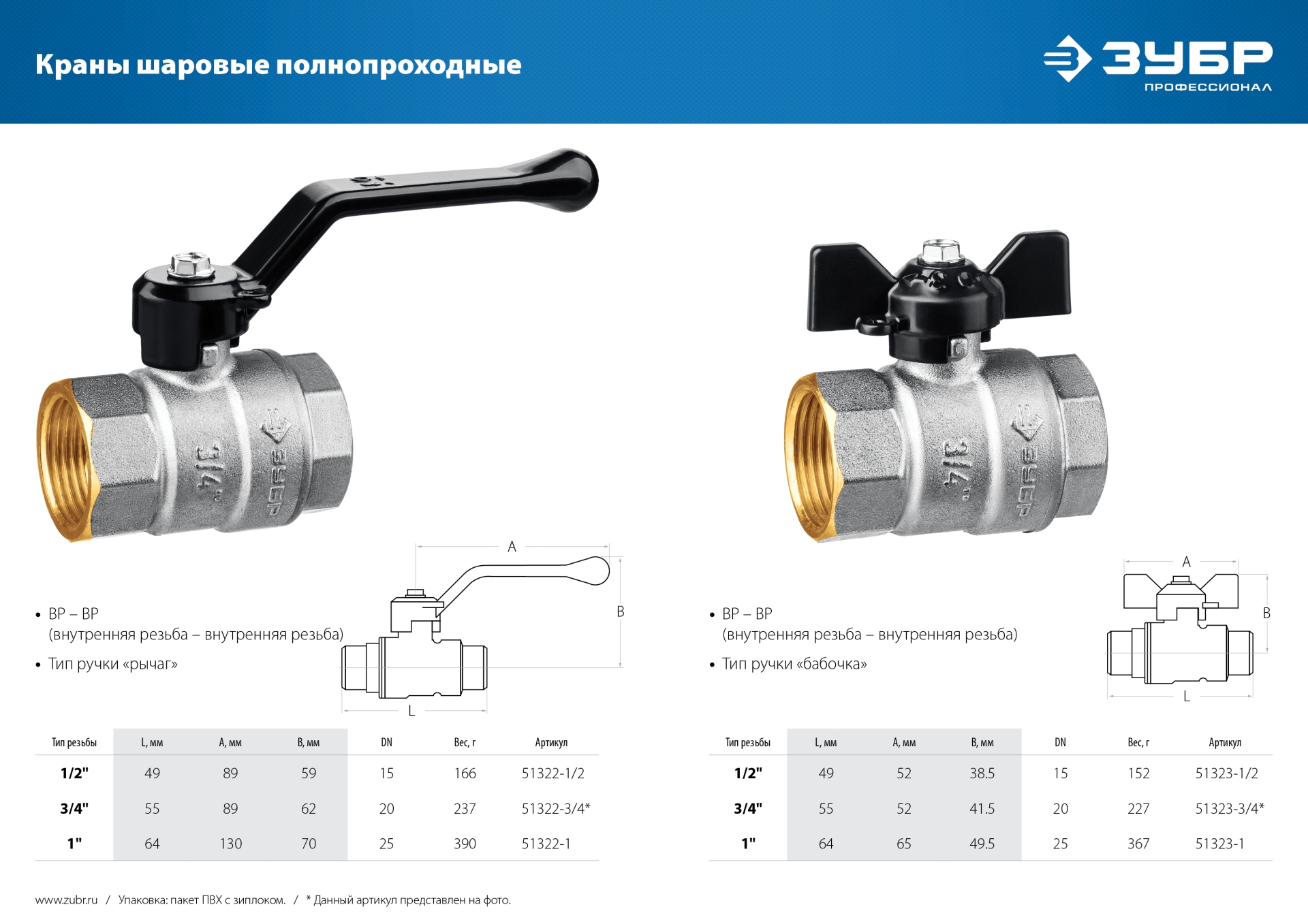 ЗУБР d 1″, ручка ″бабочка″, ″мама-мама″, полнопроходной шаровой кран (51323-1) — фото 5
