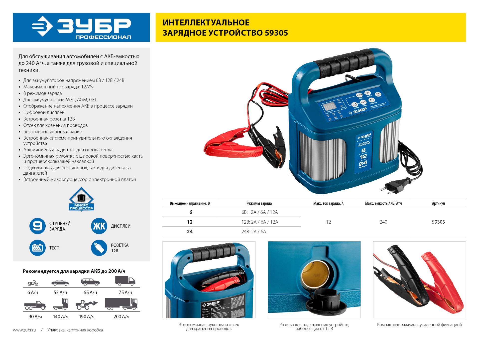 ЗУБР ЗУ-240, 6/12/24 В, 2-12 А, розетка 12 В, интеллектуальное зарядное устройство для аккумуляторов, Профессионал (59305) — фото 13