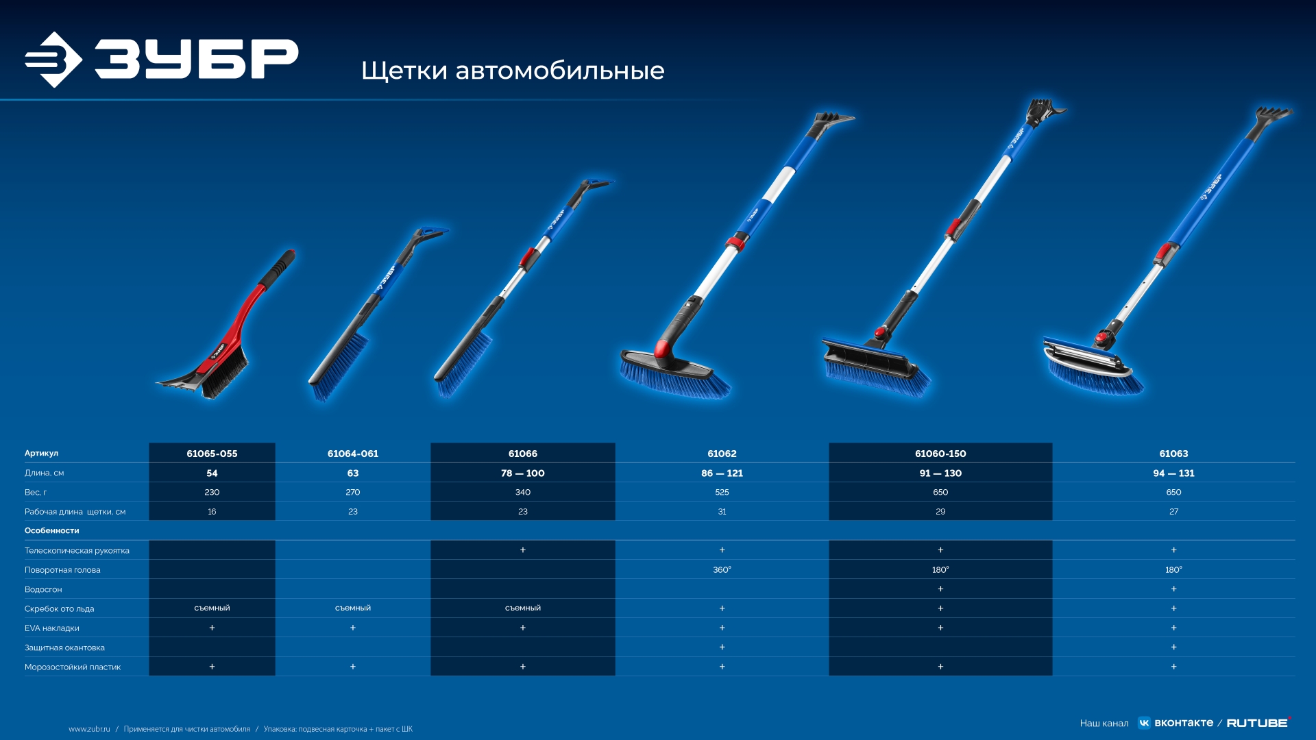 ЗУБР телескопическая щётка с поворотной головой от снега автомобильная, 860-1210 мм, Профессионал (61062) — фото 14