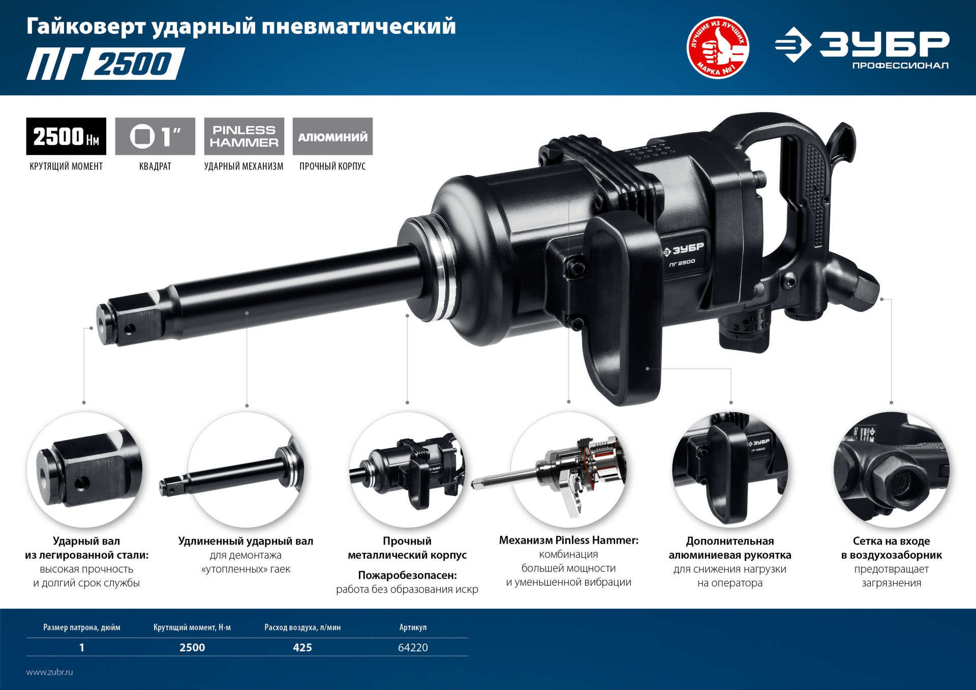 ЗУБР ПГ-2500, 1″, 2500 Н·м, ударный пневматический гайковерт, Профессионал (64220) — фото 7