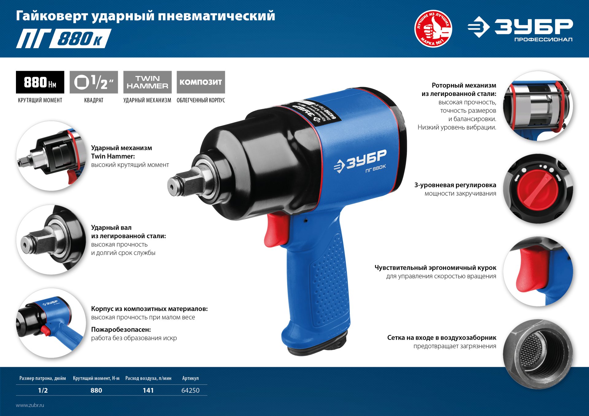 ЗУБР ПГ-880К, 1/2″, 880 Н·м, ударный пневматический гайковерт, Профессионал (64250) — фото 9