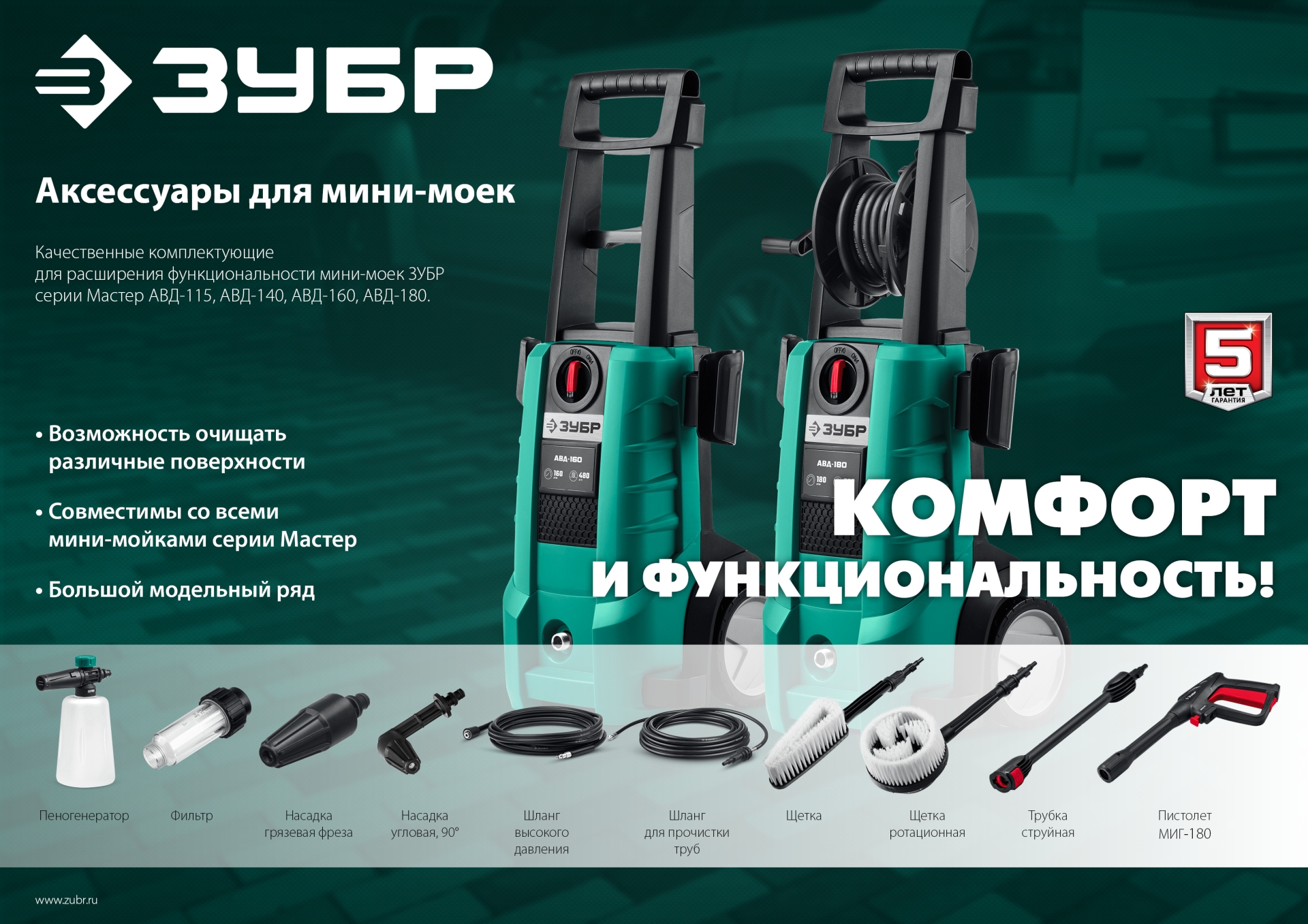 ЗУБР для пистолета МИГ-180, ротационная щётка (70403-180-2) — фото 6