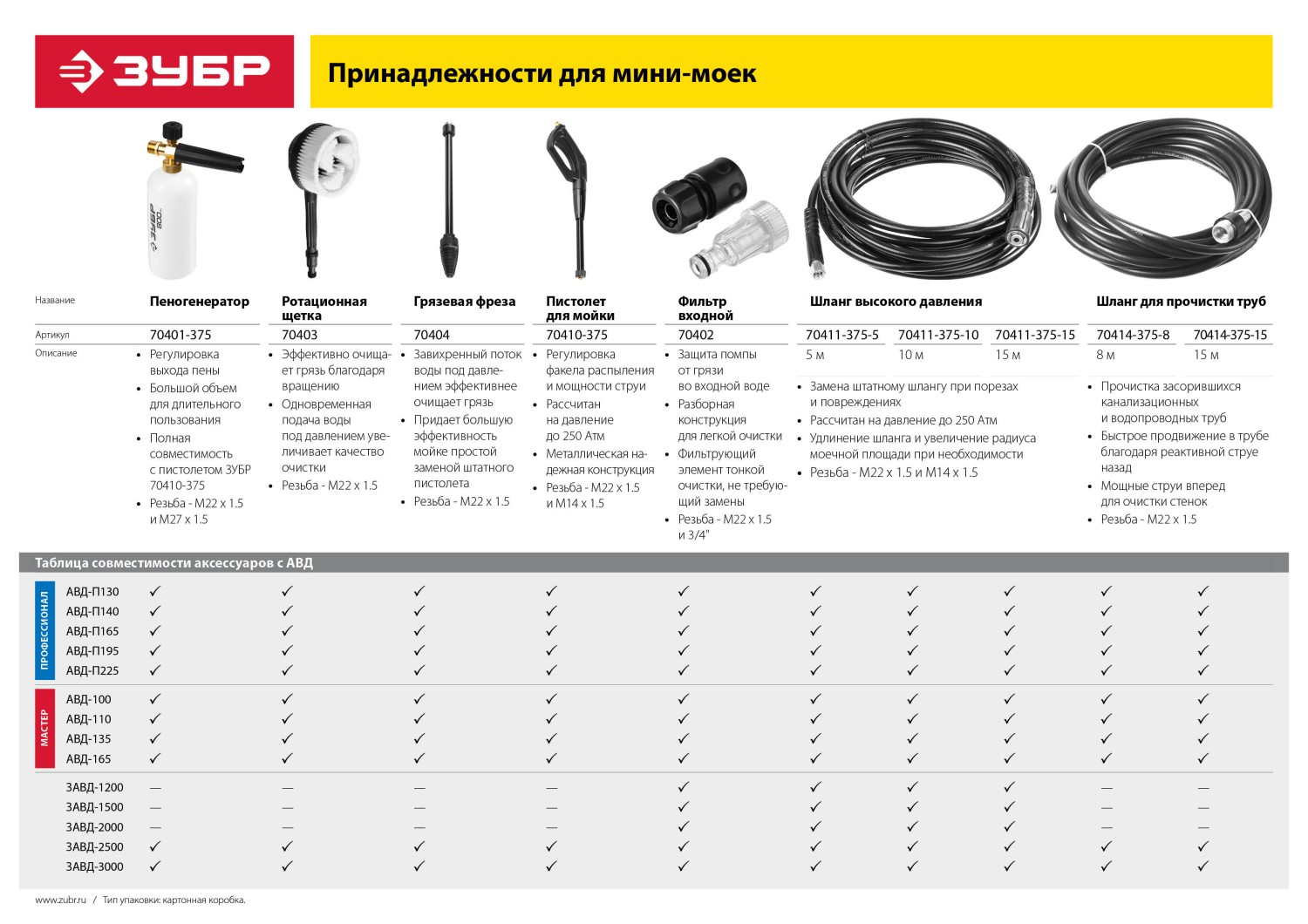 ЗУБР для пистолета 375, ротационная щётка, адаптер 3/4″, Профессионал (70403) — фото 8