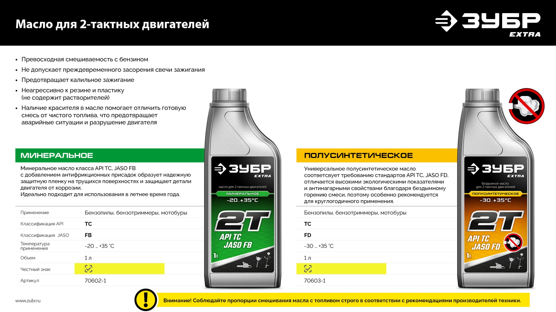 ЗУБР 2Т-П, 1 л, полусинтетическое масло для 2-тактных двигателей, EXTRA (70603-1) — фото 8