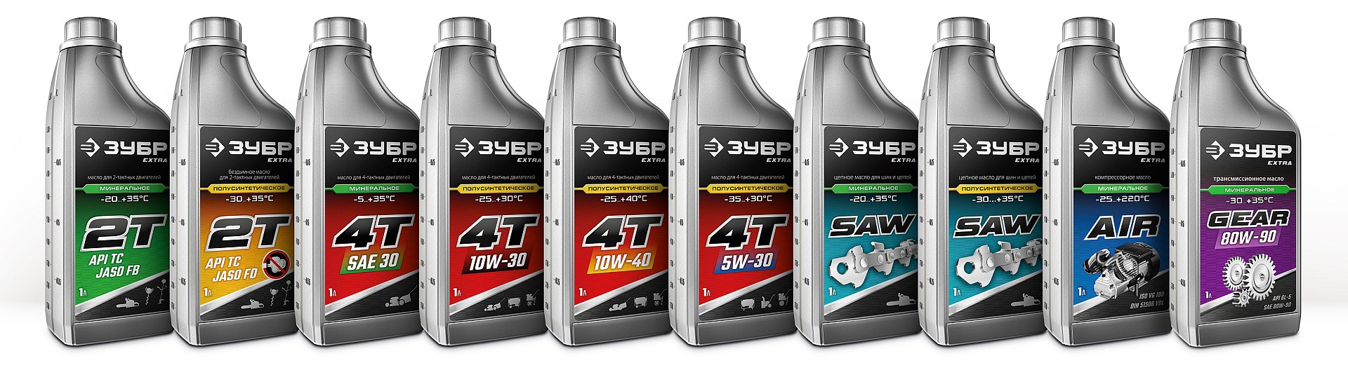 ЗУБР SAE 80W-90, 1 л, минеральное трансмиссионное масло, EXTRA (70632-1) — фото 4