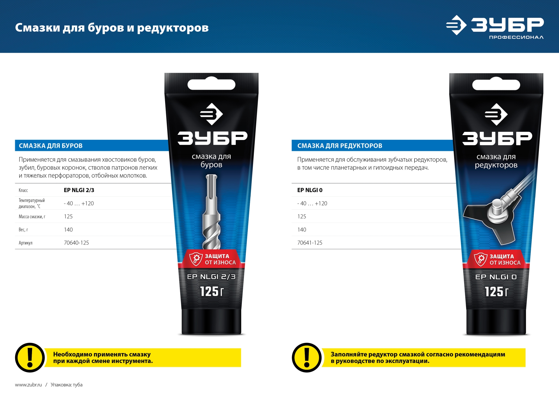ЗУБР 125 г, смазка для буров, Профессионал (70640-125) — фото 4