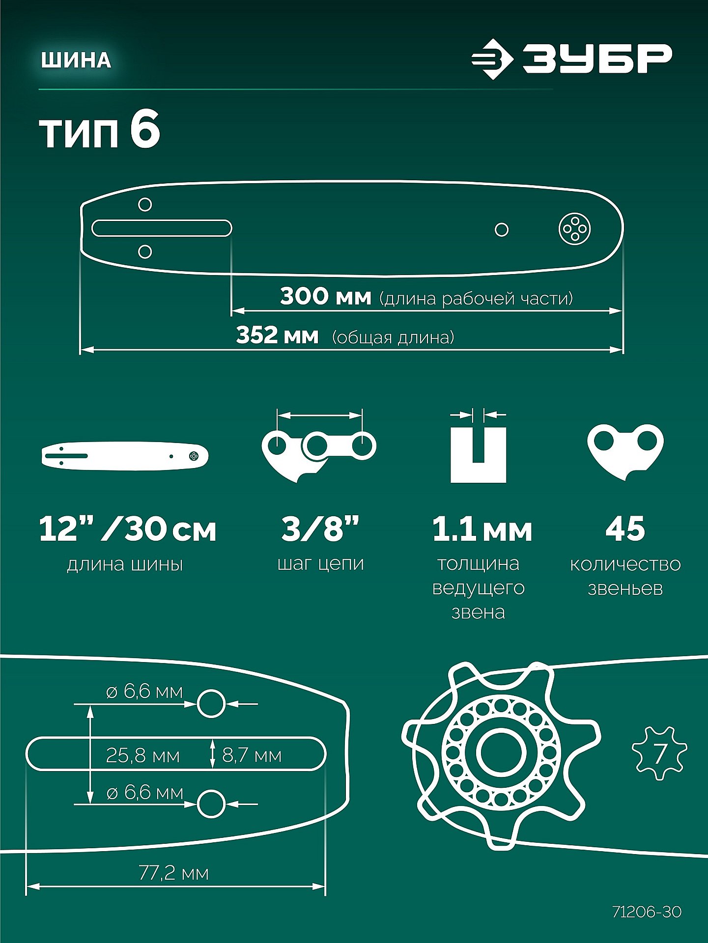 ЗУБР тип 6, 30 см, шаг 3/8″, паз 1.1 мм, 45 звеньев, шина (71206-30) — фото 3