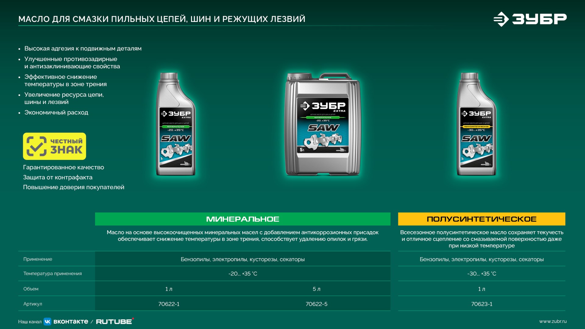 ЗУБР тип 6, 35 см, шаг 3/8″, паз 1.1 мм, 52 звена, шина (71206-35) — фото 13