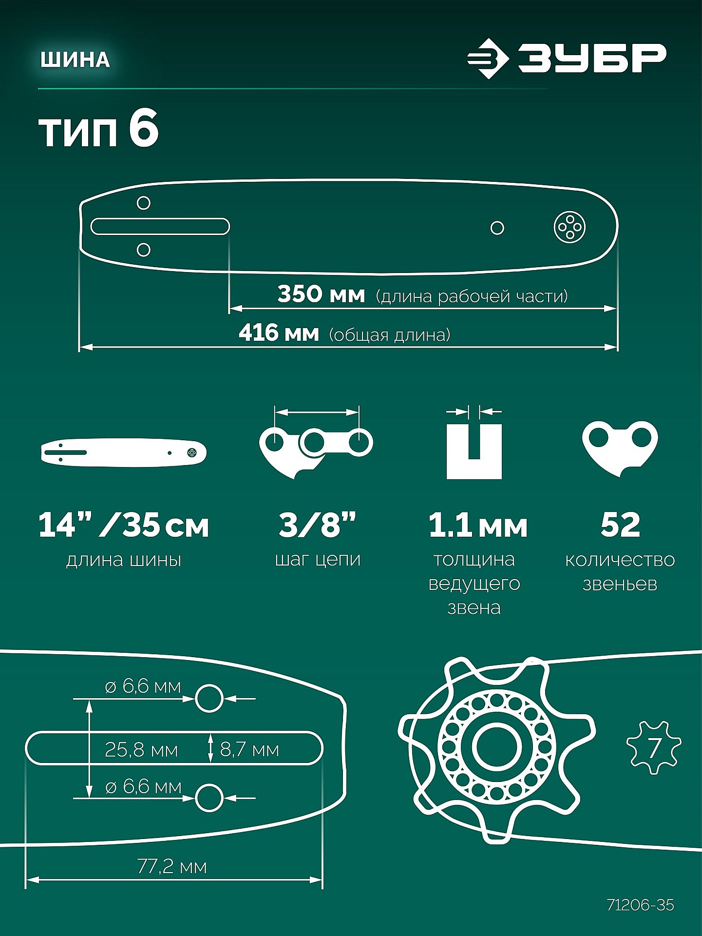 ЗУБР тип 6, 35 см, шаг 3/8″, паз 1.1 мм, 52 звена, шина (71206-35) — фото 3