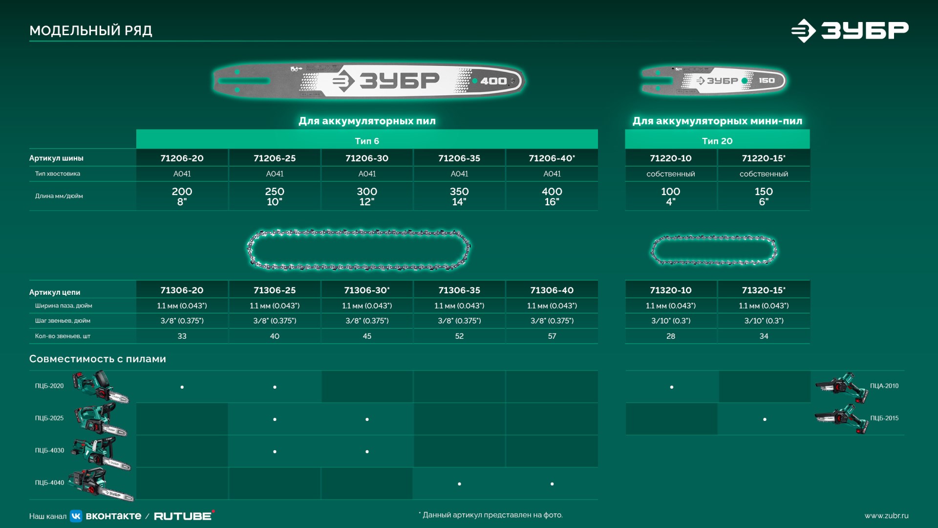 ЗУБР тип 6, 20 см, шаг 3/8″, паз 1.1 мм, 33 звеньев, цепь (71306-20) — фото 11