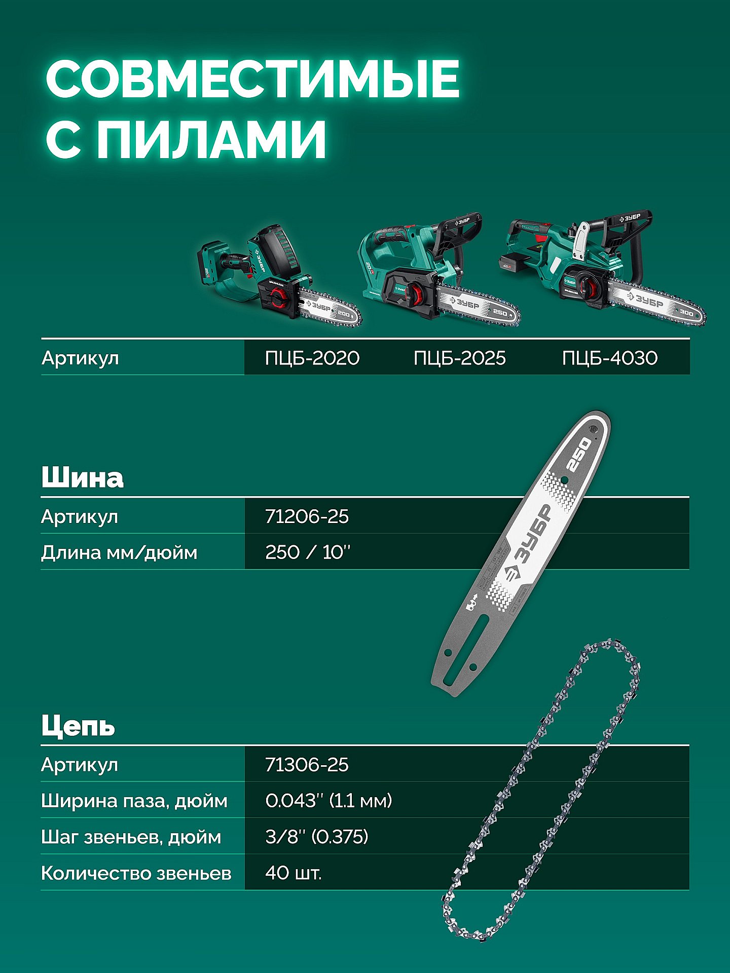 ЗУБР тип 6, 25 см, шаг 3/8″, паз 1.1 мм, 40 звеньев, цепь (71306-25) — фото 8