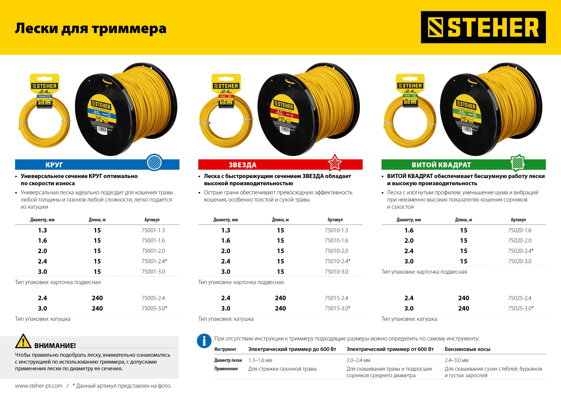 STEHER ЗВЕЗДА, 3.0 мм, 240 м, леска для триммера (75015-3.0) — фото 3