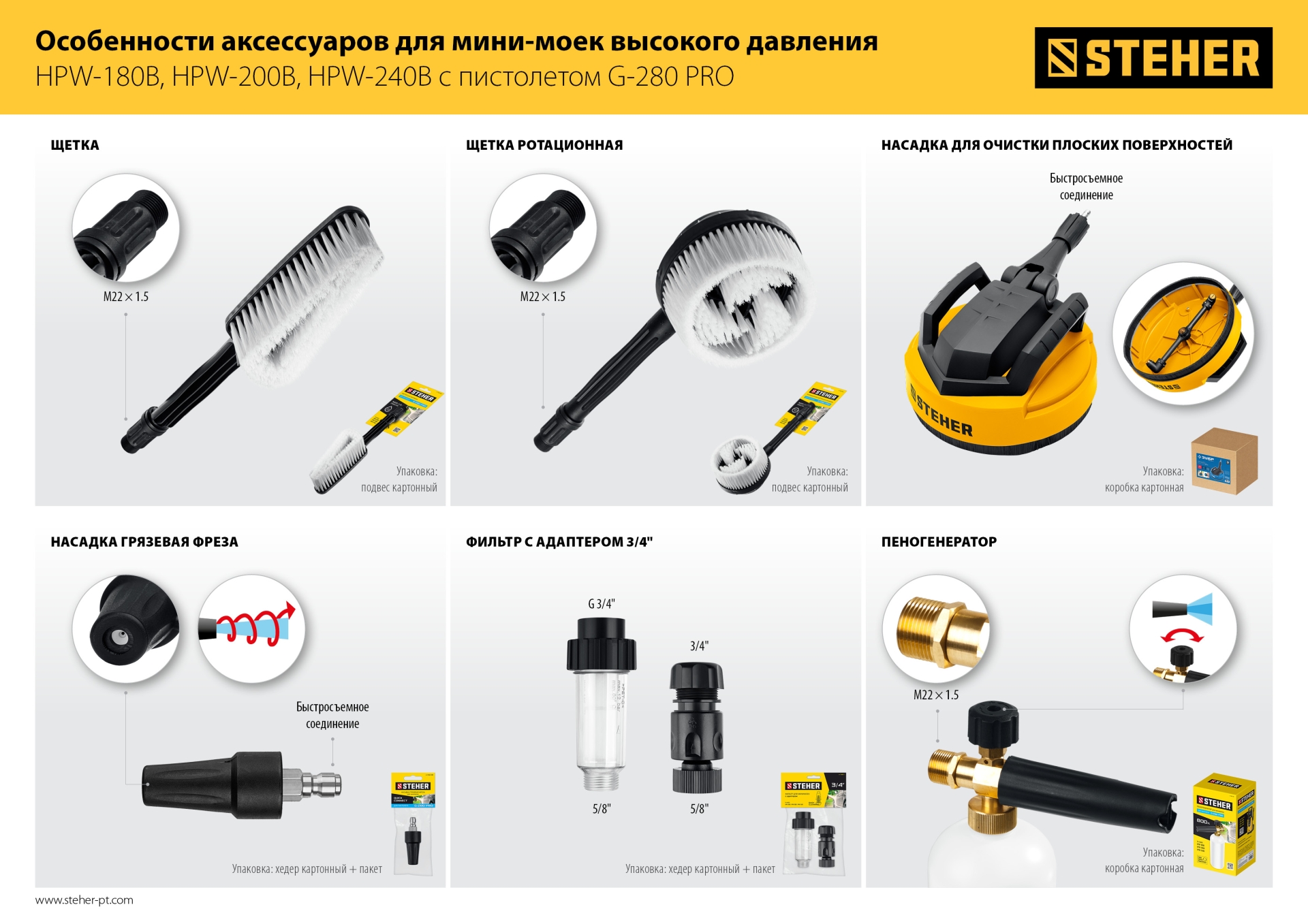 STEHER для пистолета G-280 PRO, 12″, насадка для очистки плоских поверхностей (75407-280) — фото 8