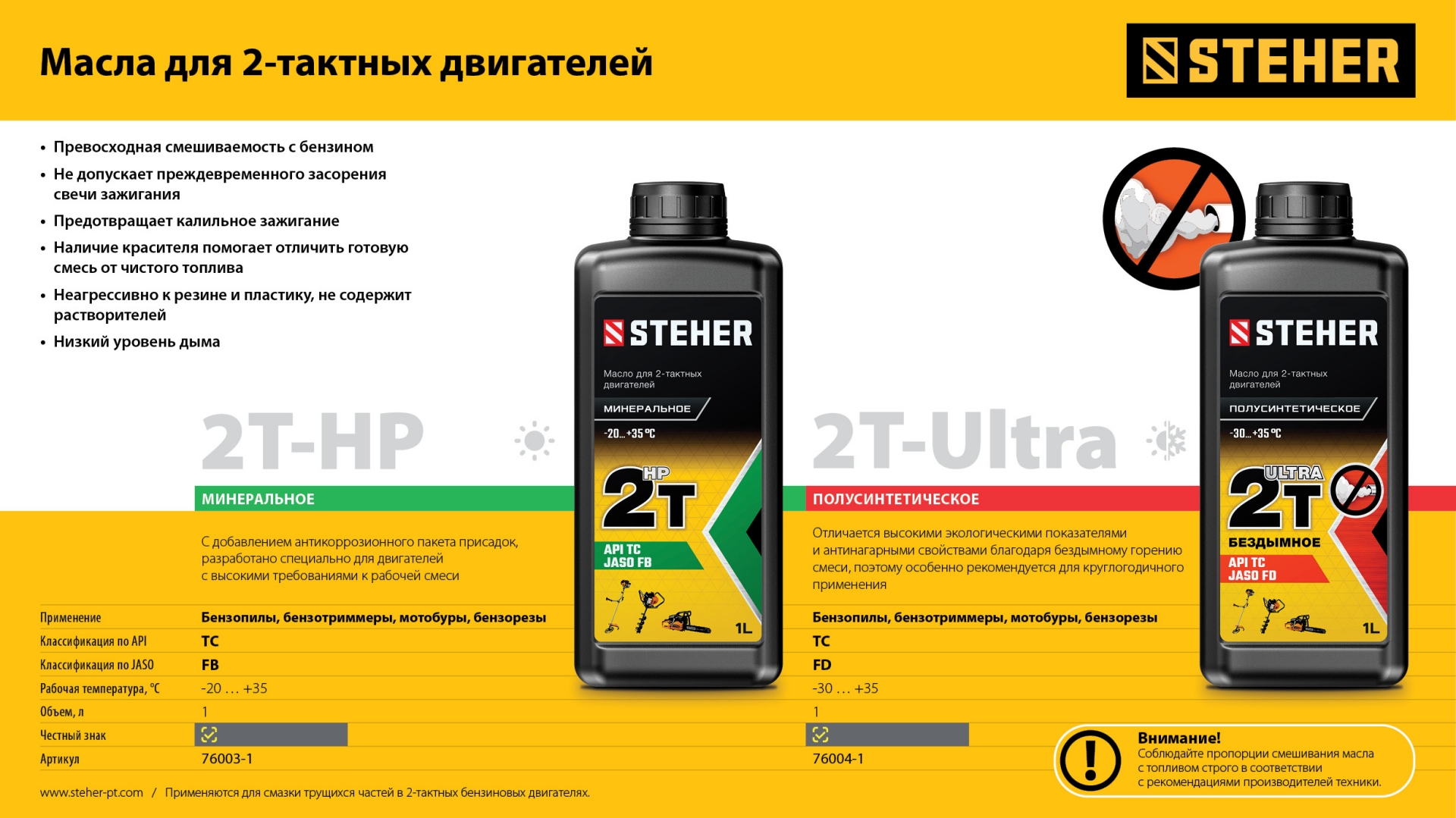 STEHER 2Т-Ultra, 1 л, полусинтетическое масло для 2-тактных двигателей (76004-1) — фото 6