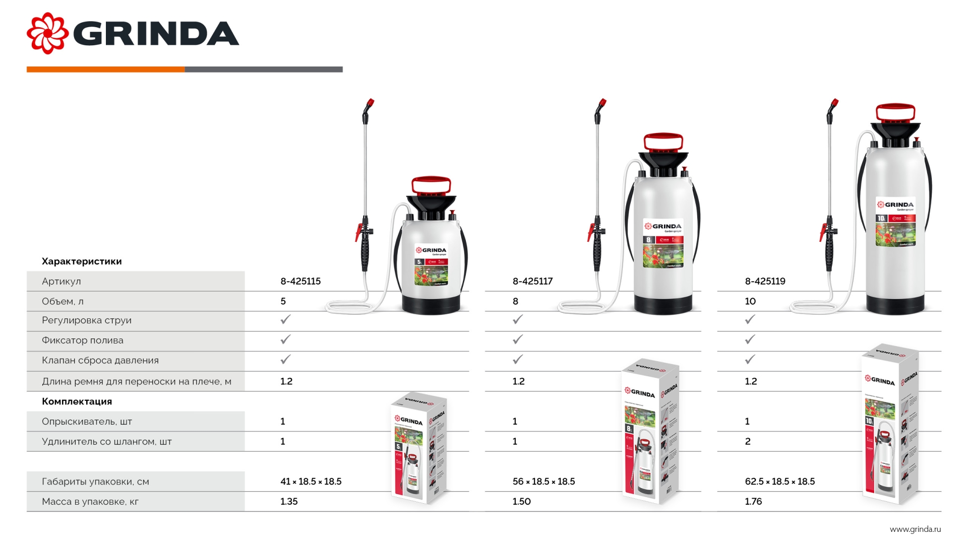 GRINDA TS-8, 8 л, широкая горловина, устойчивое днище, переносной опрыскиватель (8-425117) — фото 16