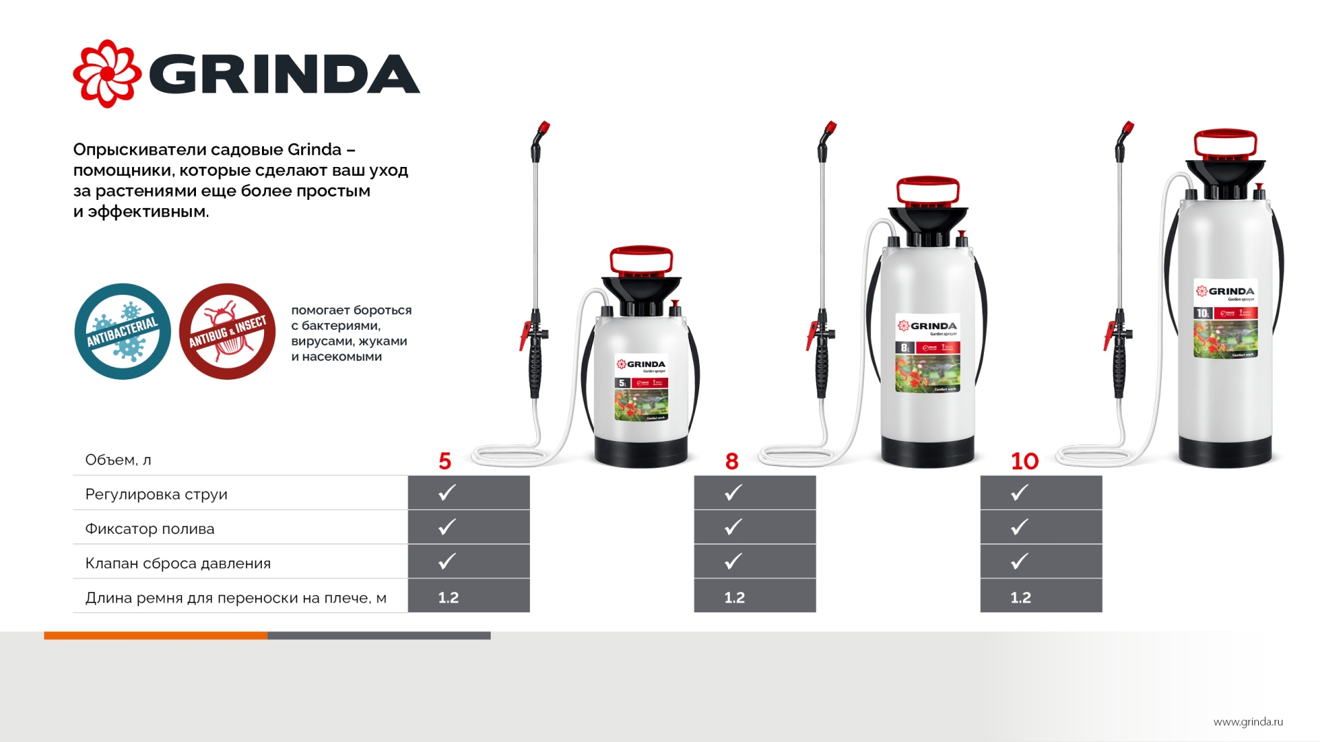 GRINDA TS-10, 10 л, широкая горловина, устойчивое днище, переносной опрыскиватель (8-425119) — фото 14