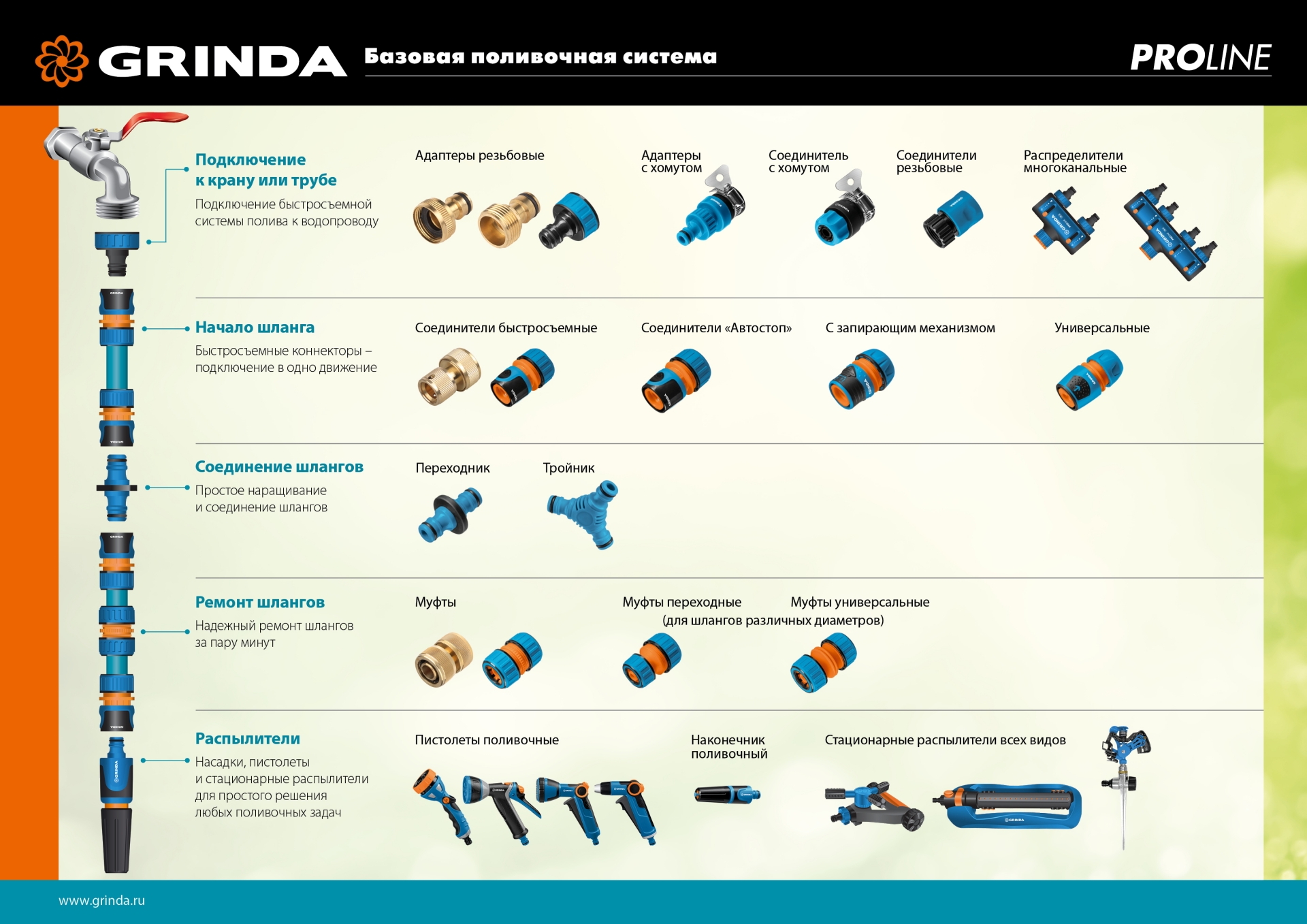 GRINDA BE-34, 3/4″, с внешней резьбой, из латуни, штуцерный адаптер, PROLine (8-426116) — фото 6