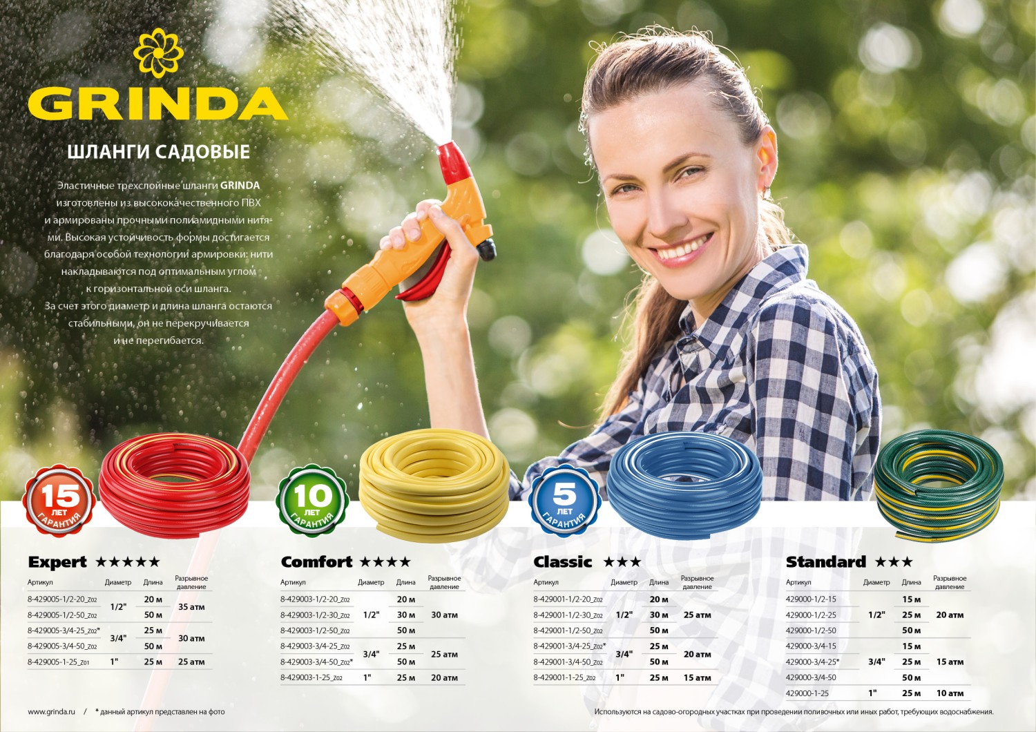 GRINDA Classic, 1/2″, 30 м, 25 атм, трёхслойный, армированный, сетчатое армирование полиамидной нитью, поливочный шланг (8-429001-1/2-30) — фото 5