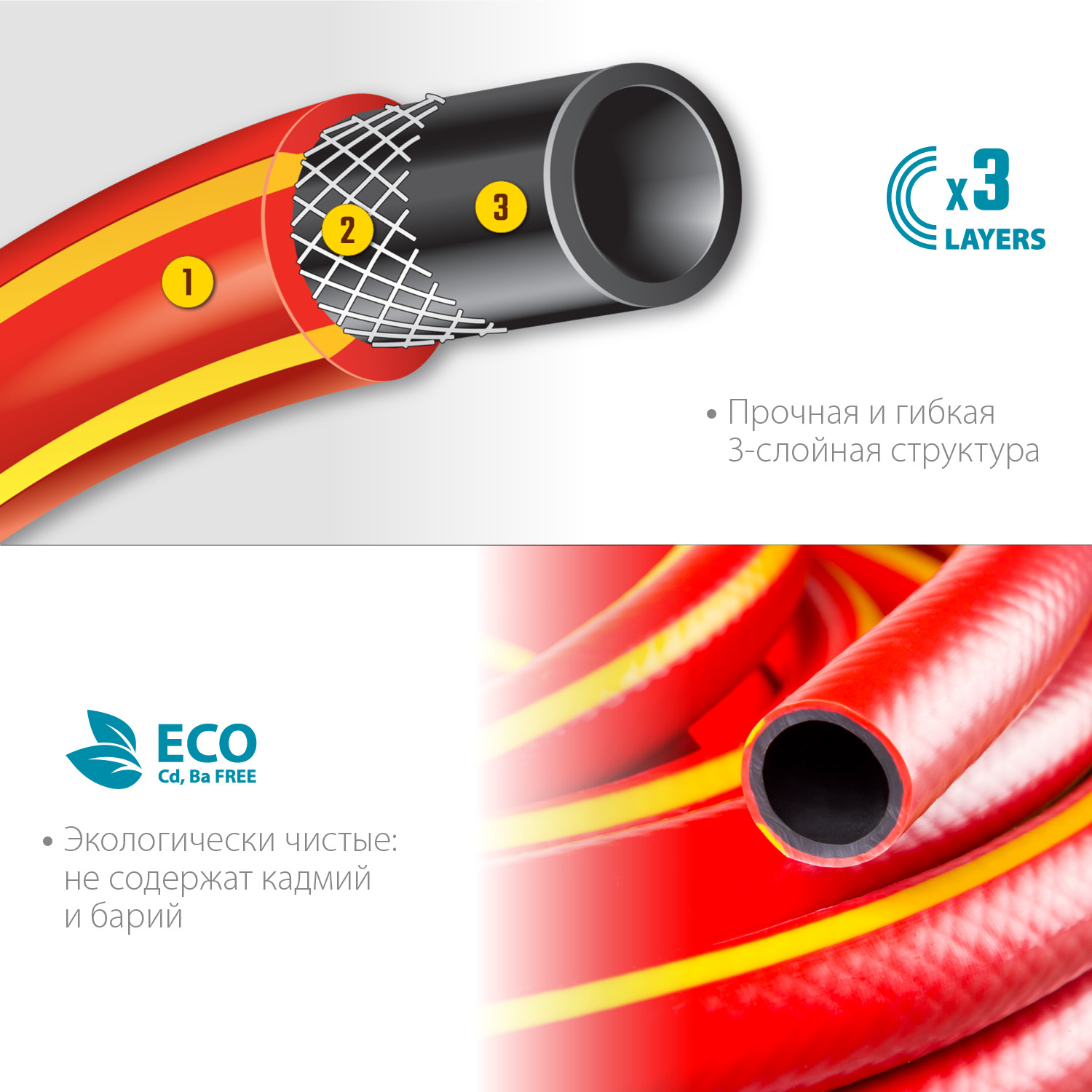 GRINDA EXPERT 3, 3/4″, 15 м, 30 атм, трёхслойный, армированный, поливочный шланг, PROLine (8-429005-3/4-15) — фото 5