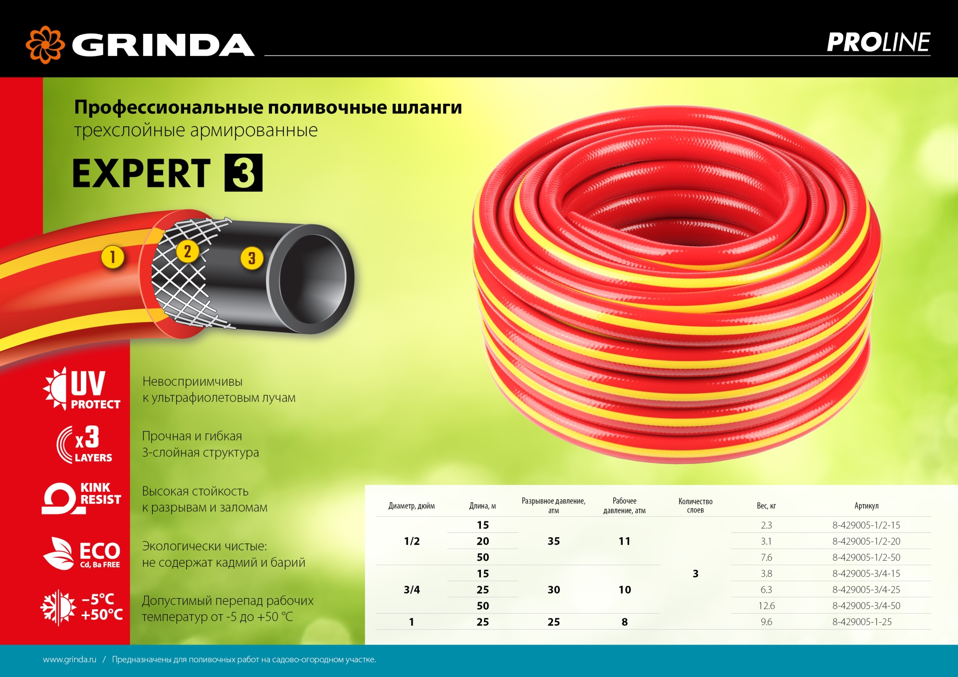 GRINDA EXPERT 3, 3/4″, 50 м, 30 атм, трёхслойный, армированный, поливочный шланг, PROLine (8-429005-3/4-50) — фото 9
