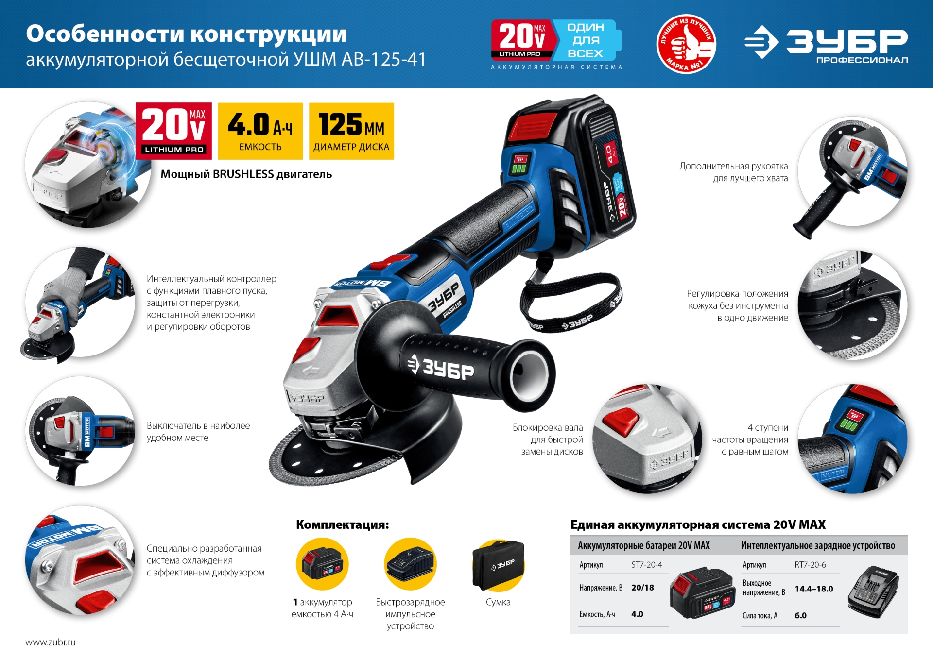 ЗУБР Т7, 20 В, 125 мм, 1 АКБ (4 А·ч), бесщеточная УШМ, сумка, Профессионал (AB-125-41) — фото 26