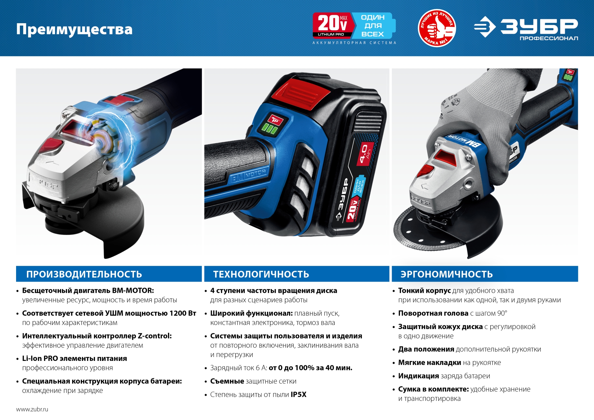 ЗУБР Т7, 20 В, 125 мм, 2 АКБ (4 А·ч), бесщеточная УШМ, сумка, Профессионал (AB-125-42) — фото 23